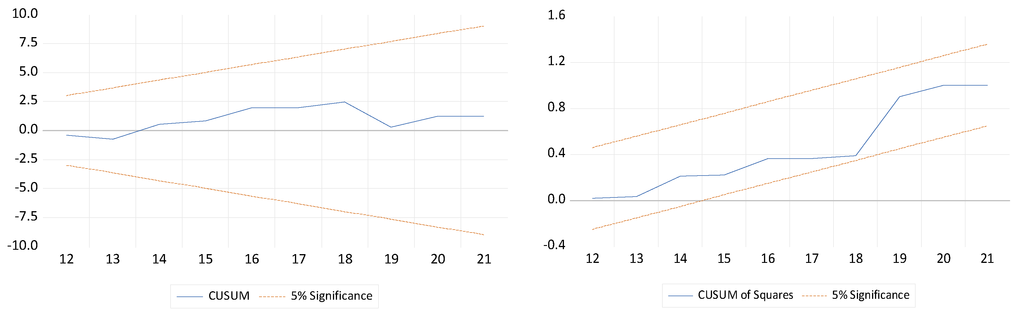 Sustainability 16 02533 g003