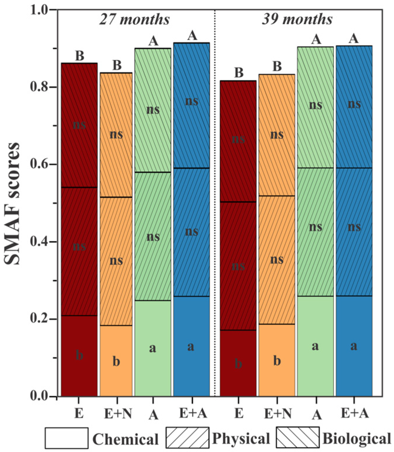 Sustainability 16 02534 g003