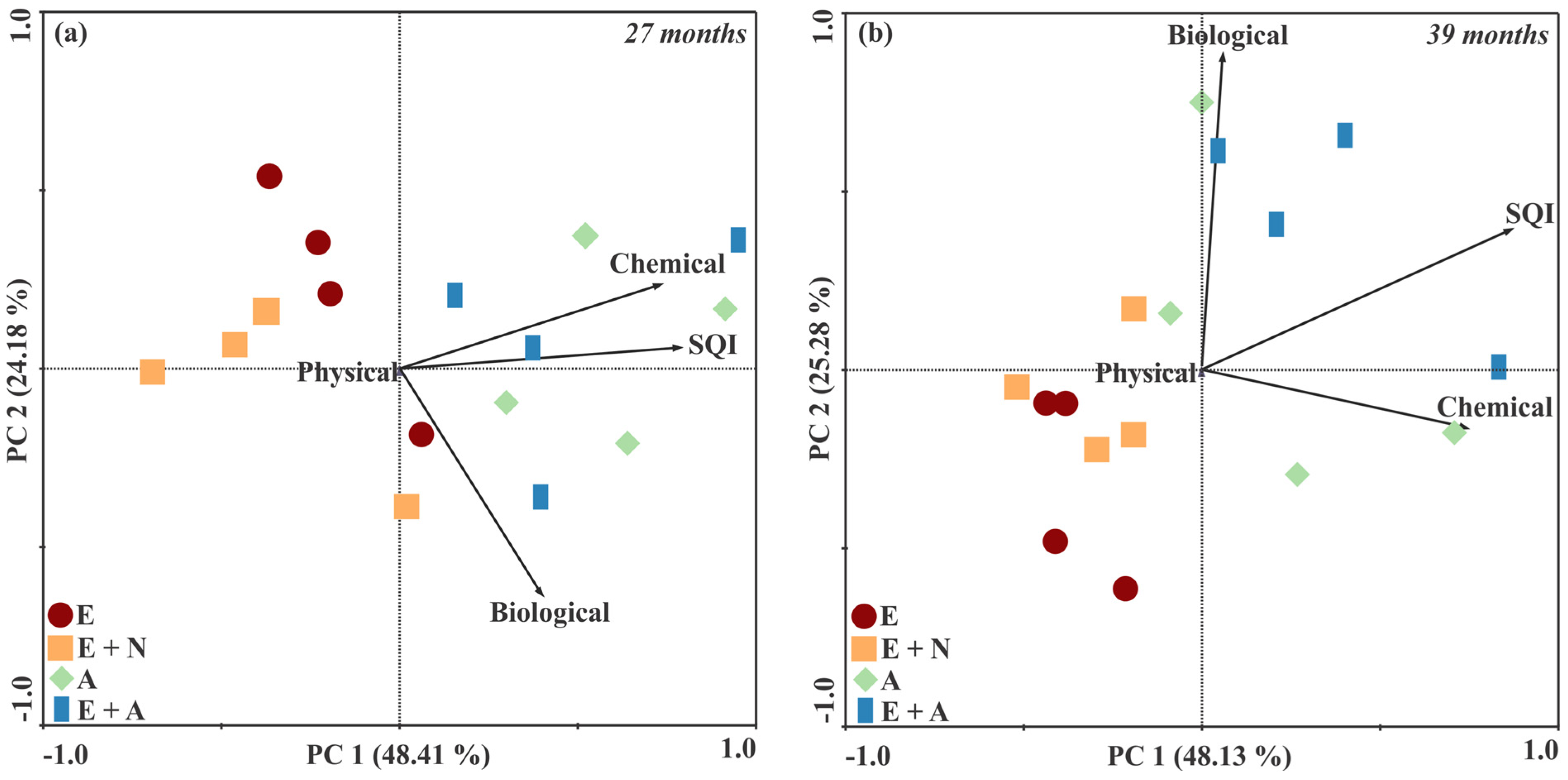 Sustainability 16 02534 g004