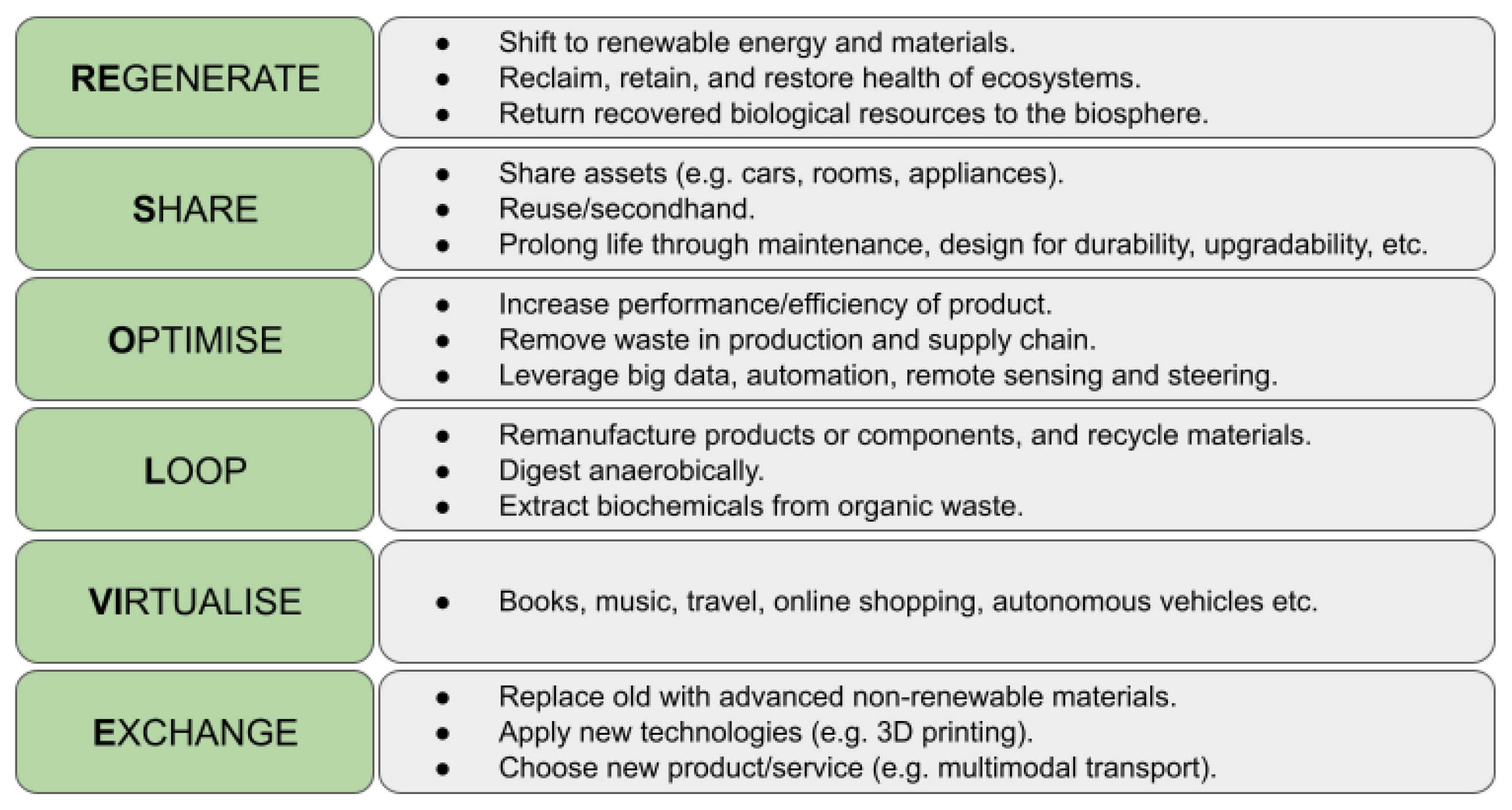 Sustainability 16 02535 g008