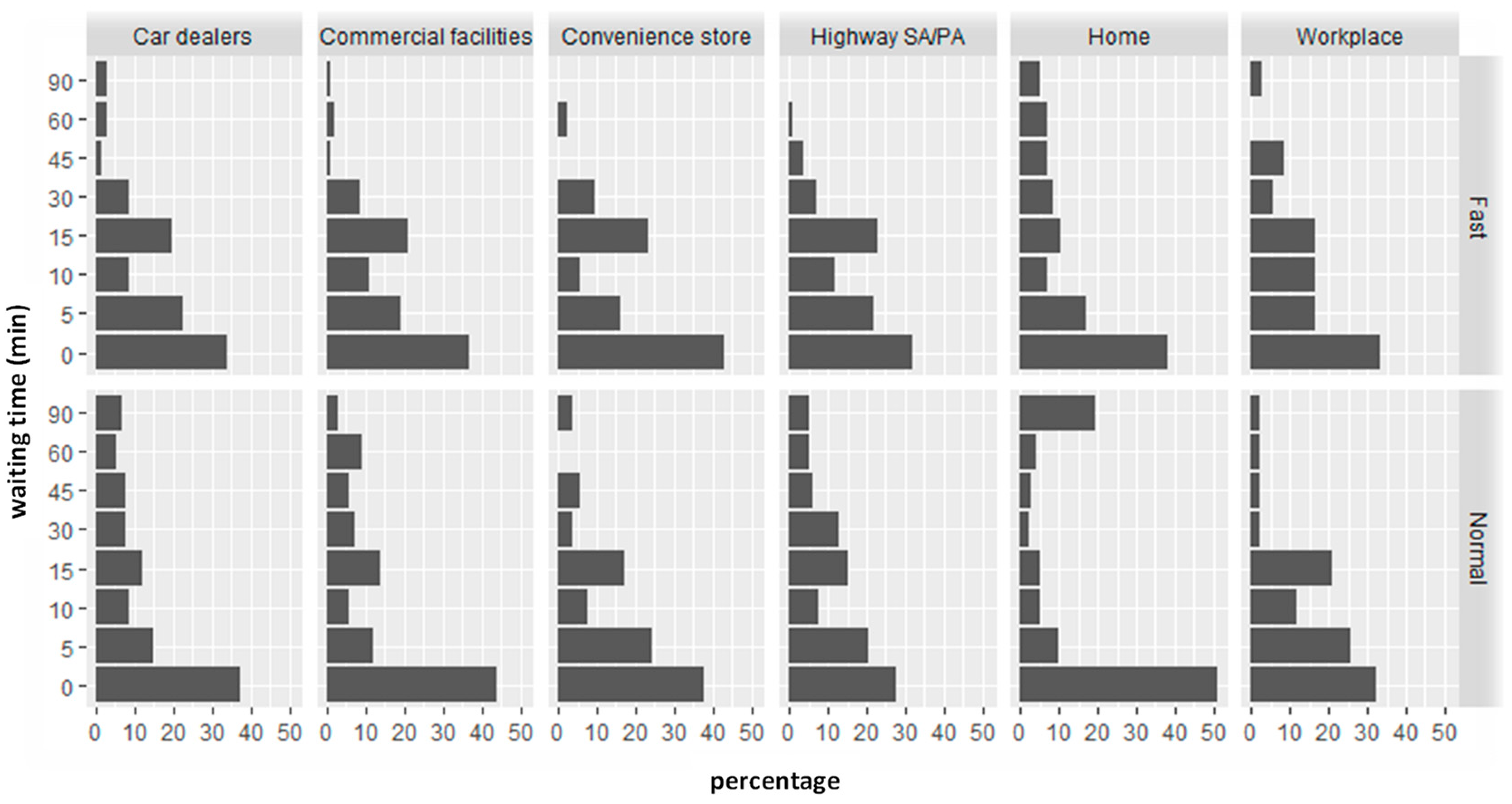 Sustainability 16 02536 g001