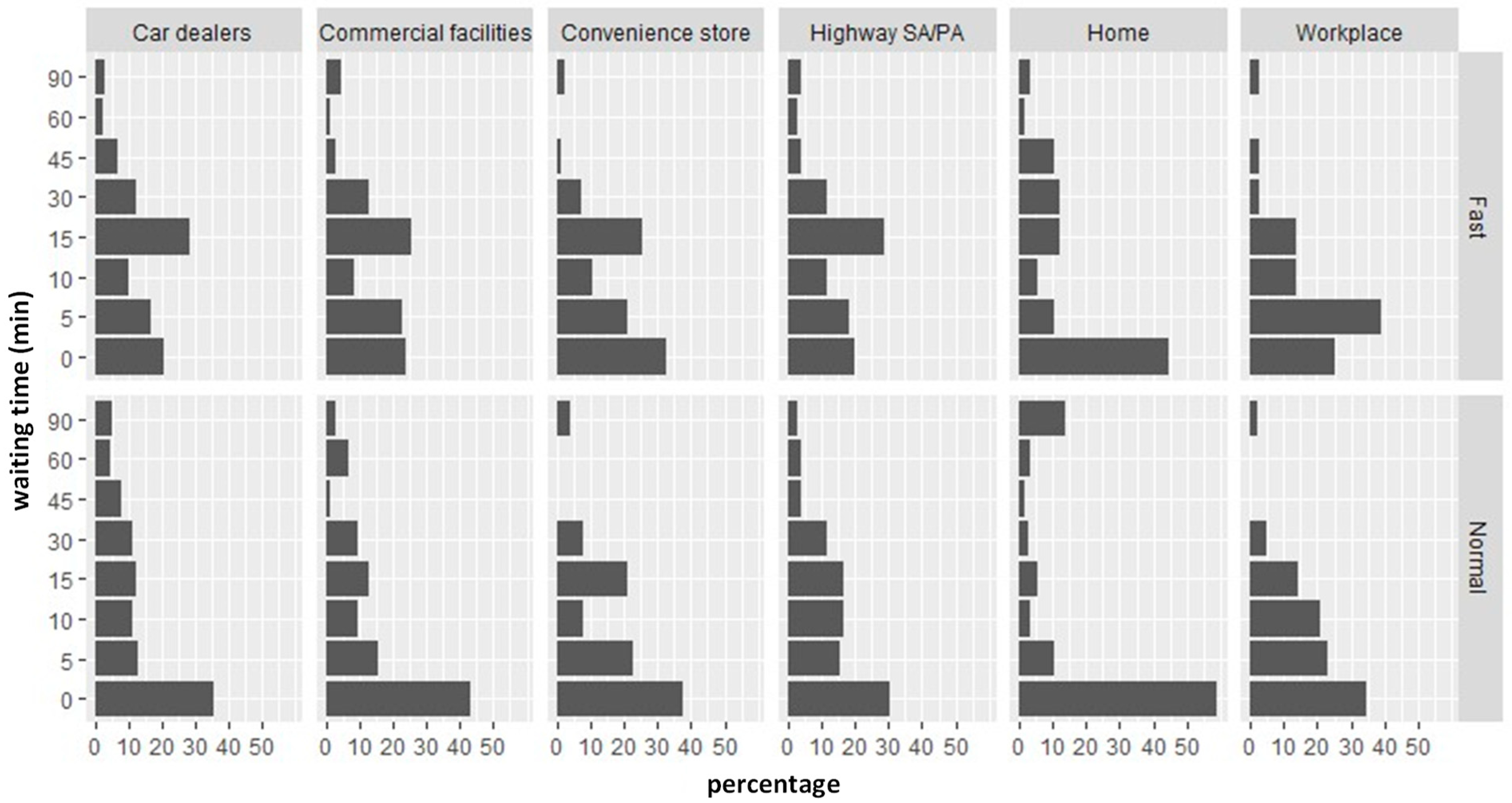 Sustainability 16 02536 g002