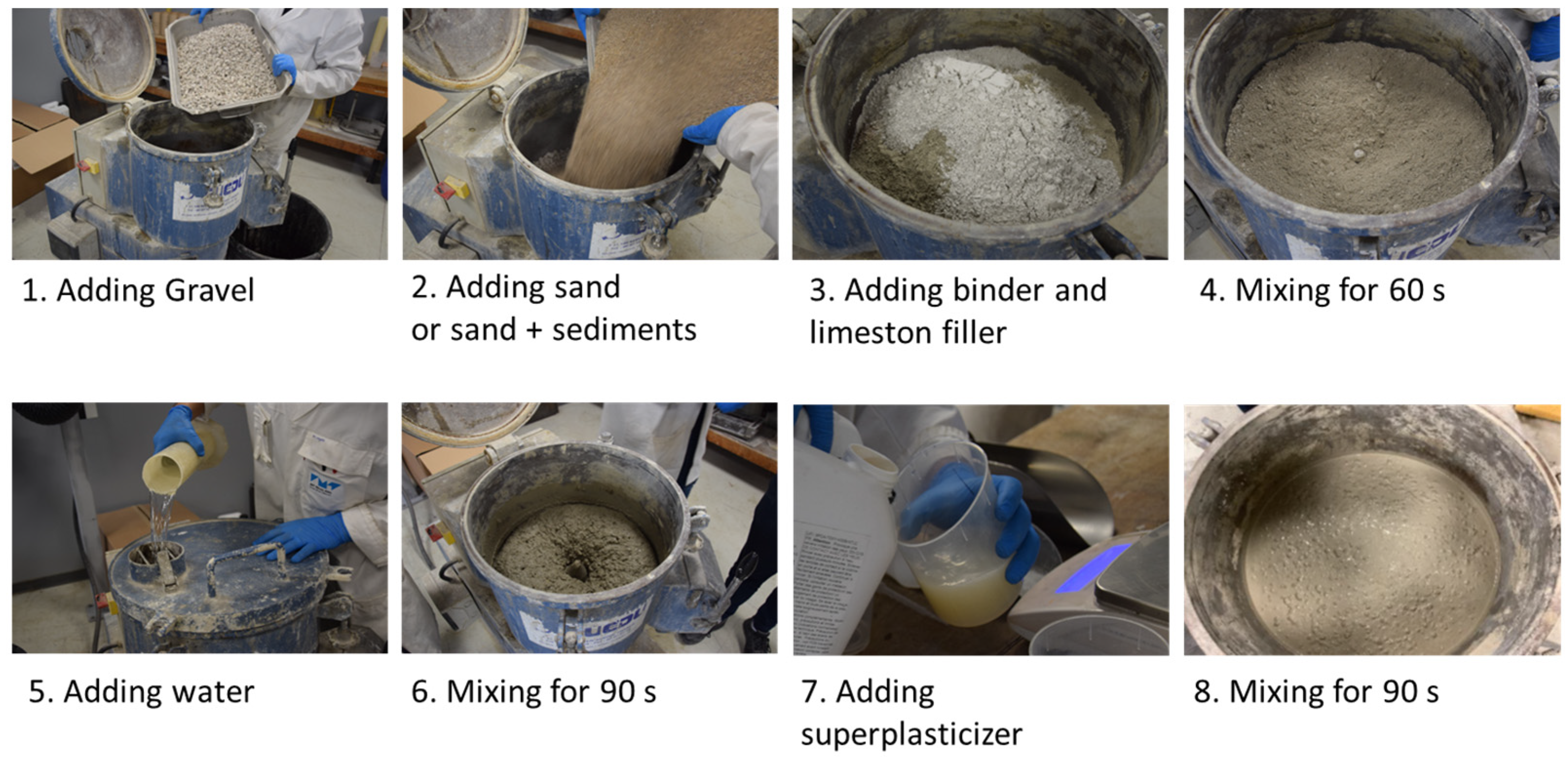 Sustainability 16 02538 g002 Sustainability 16 02538 g002