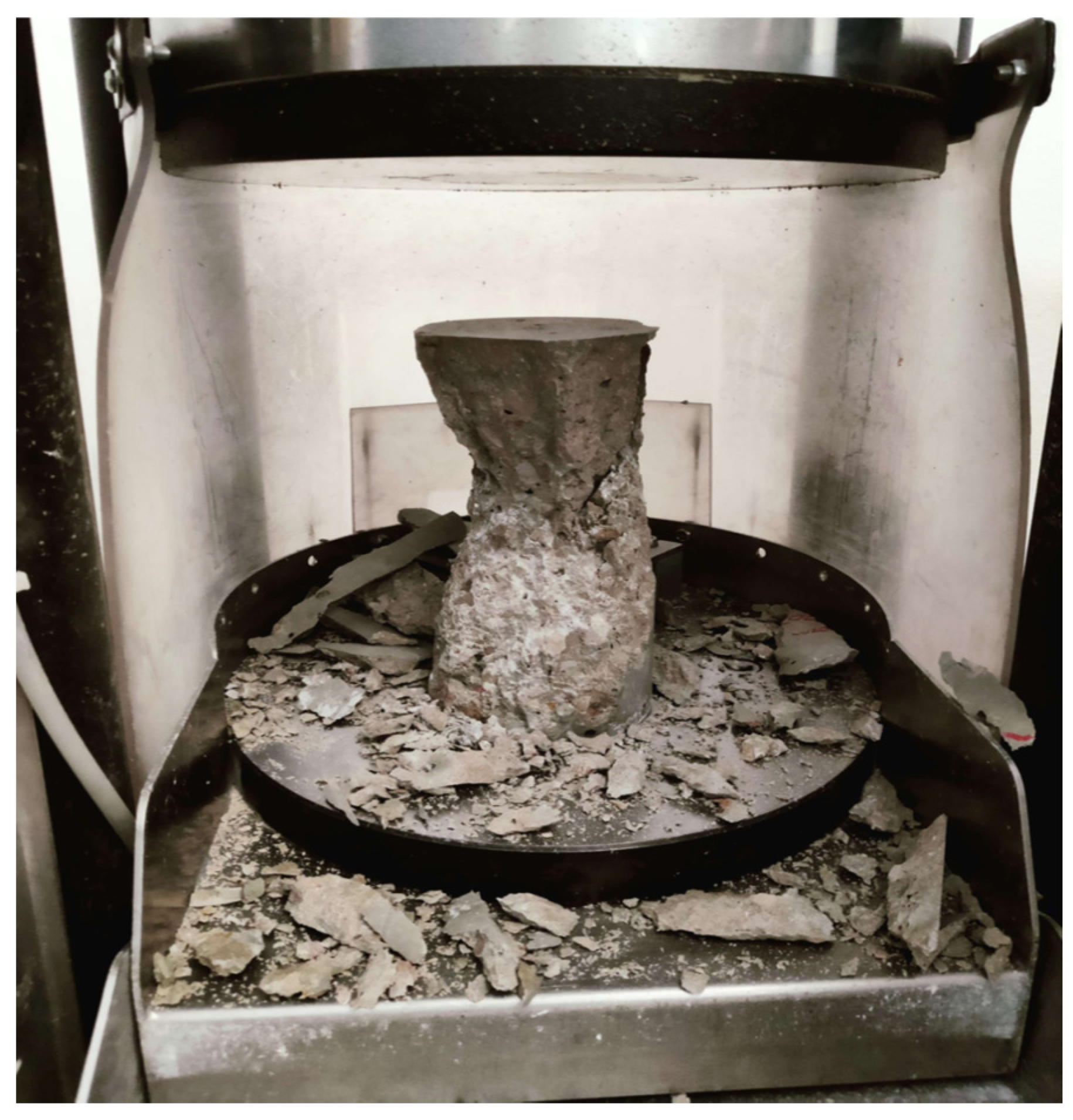 Sustainability 16 02538 g005 Sustainability 16 02538 g005