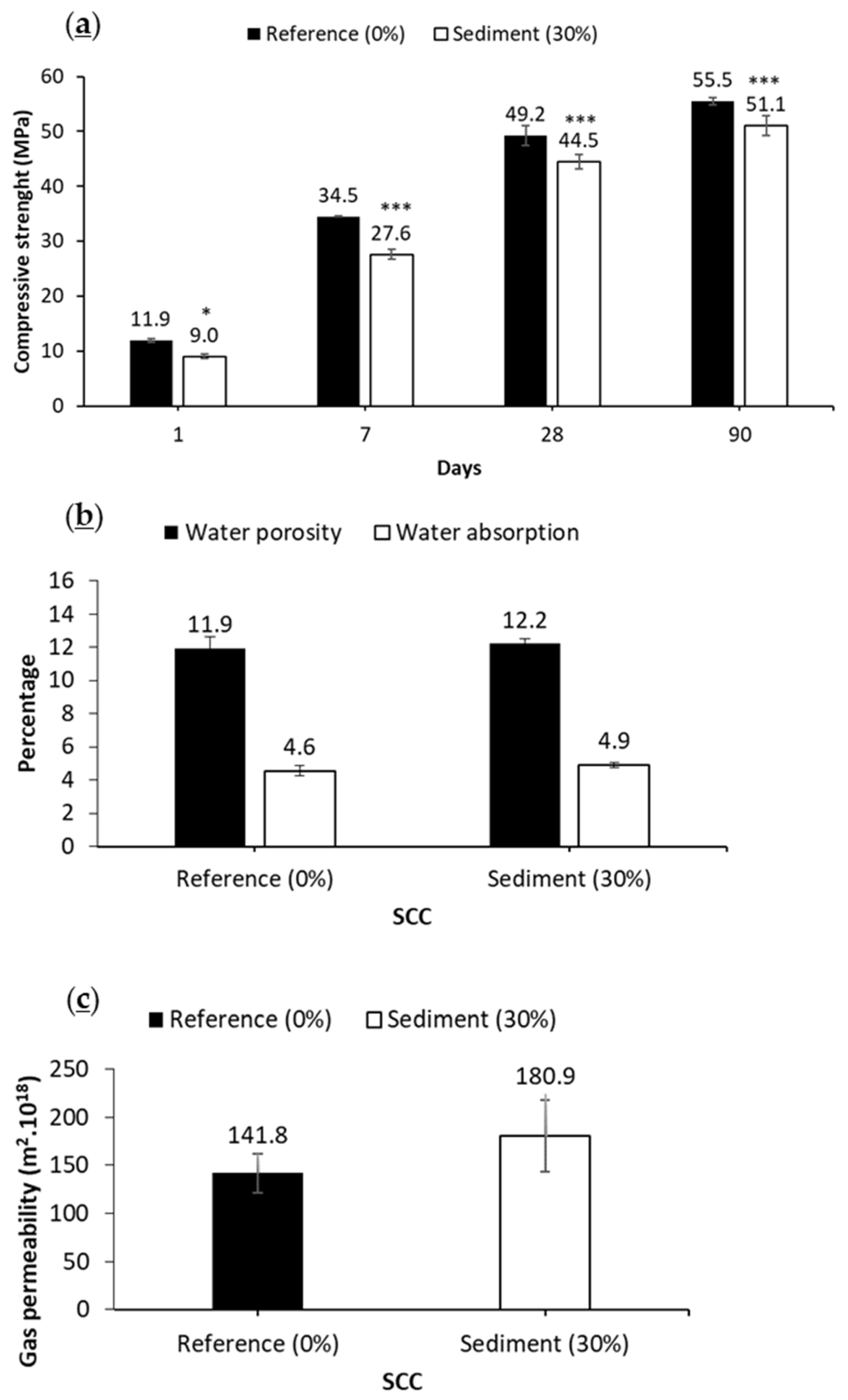 Sustainability 16 02538 g007 Sustainability 16 02538 g007