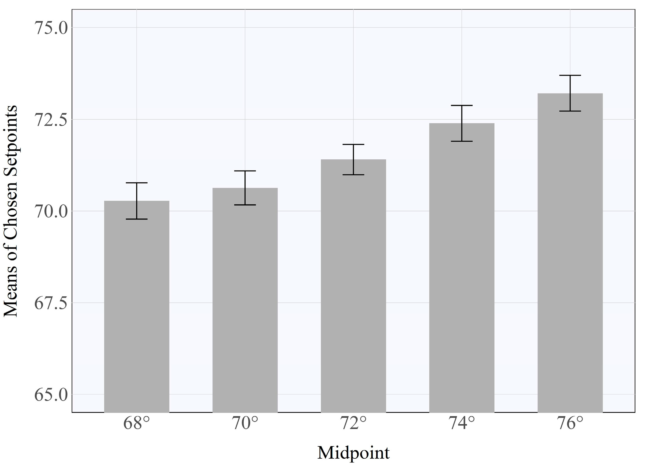 Sustainability 16 02540 g002