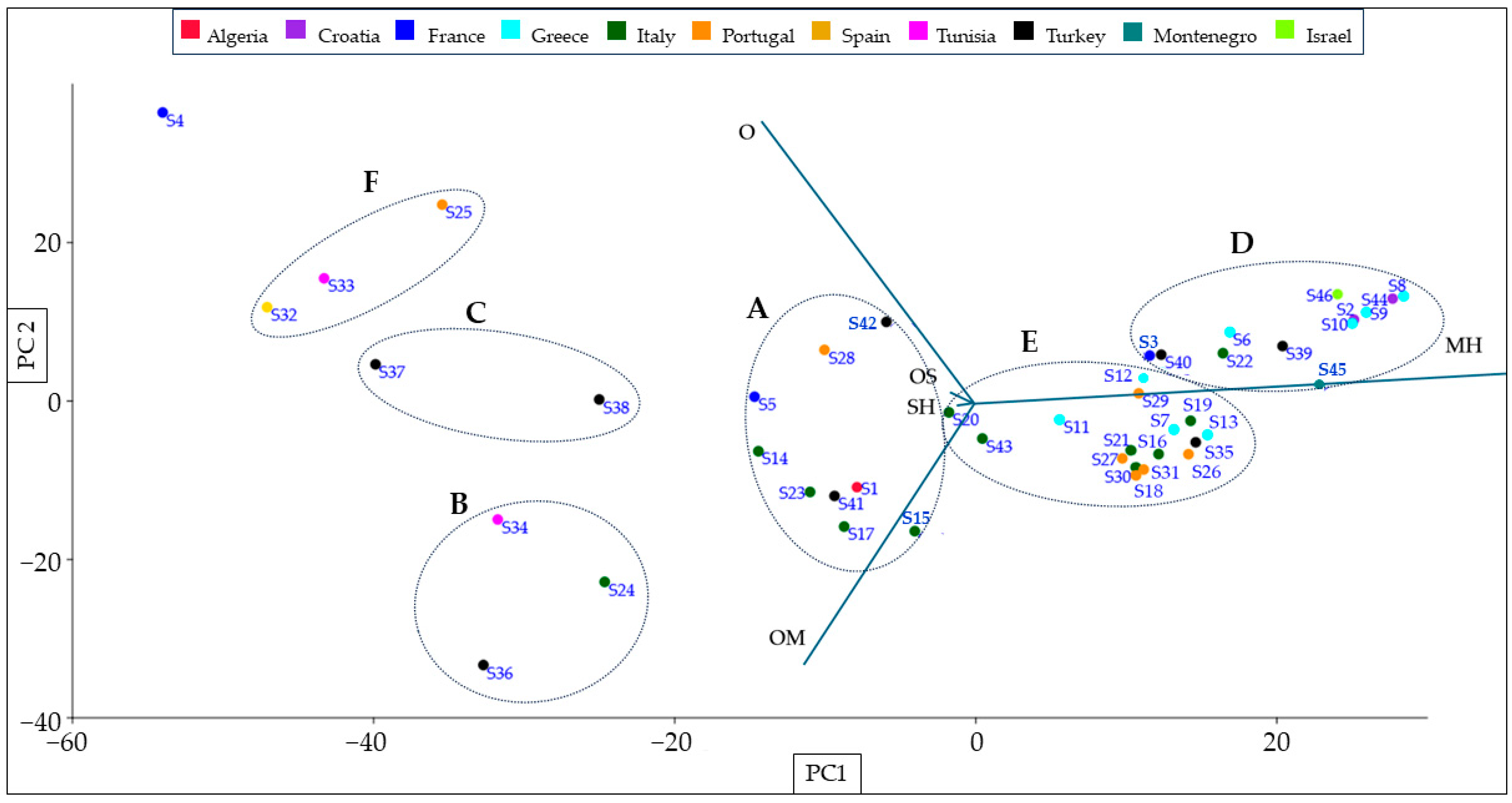 Sustainability 16 02541 g001