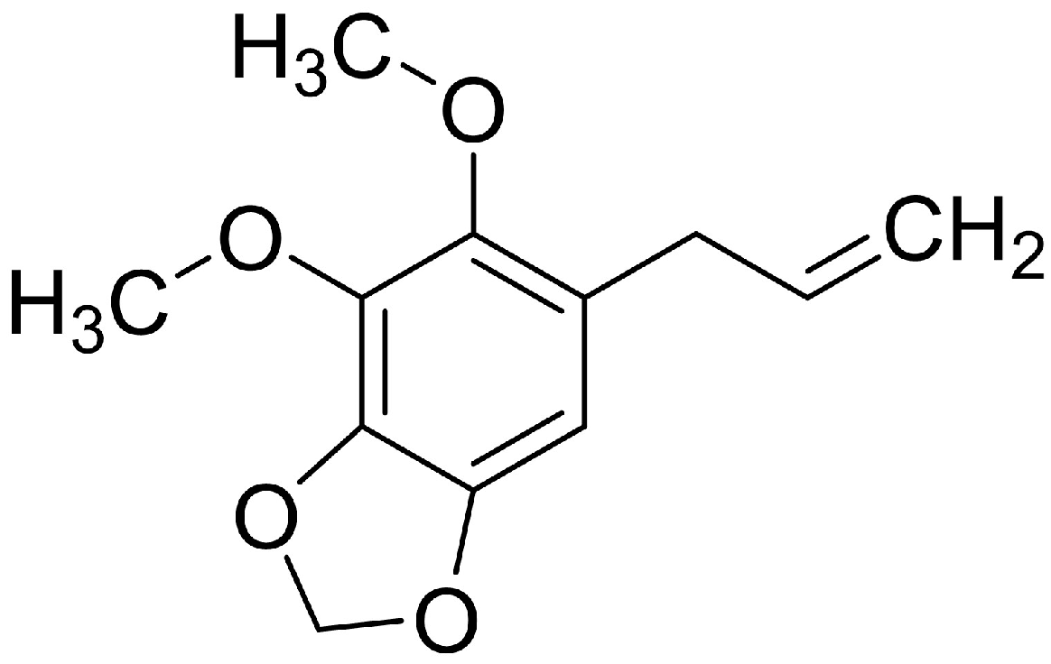 Sustainability 16 02541 g003