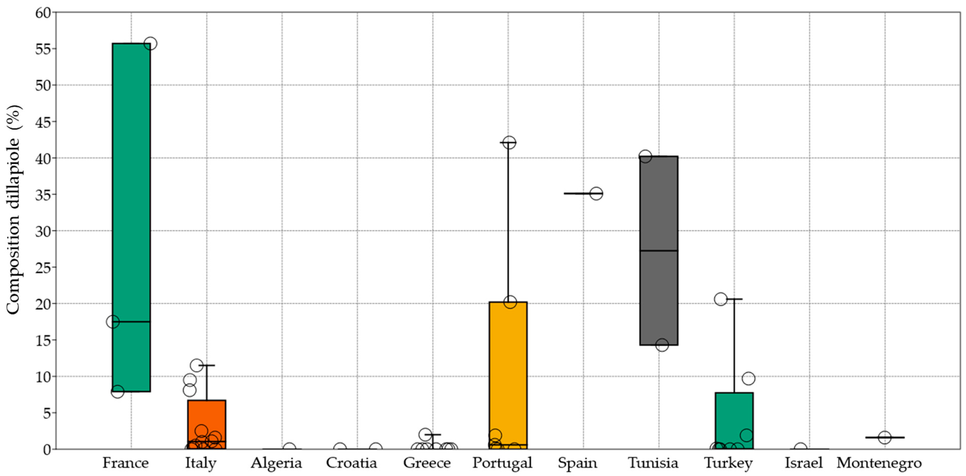 Sustainability 16 02541 g004