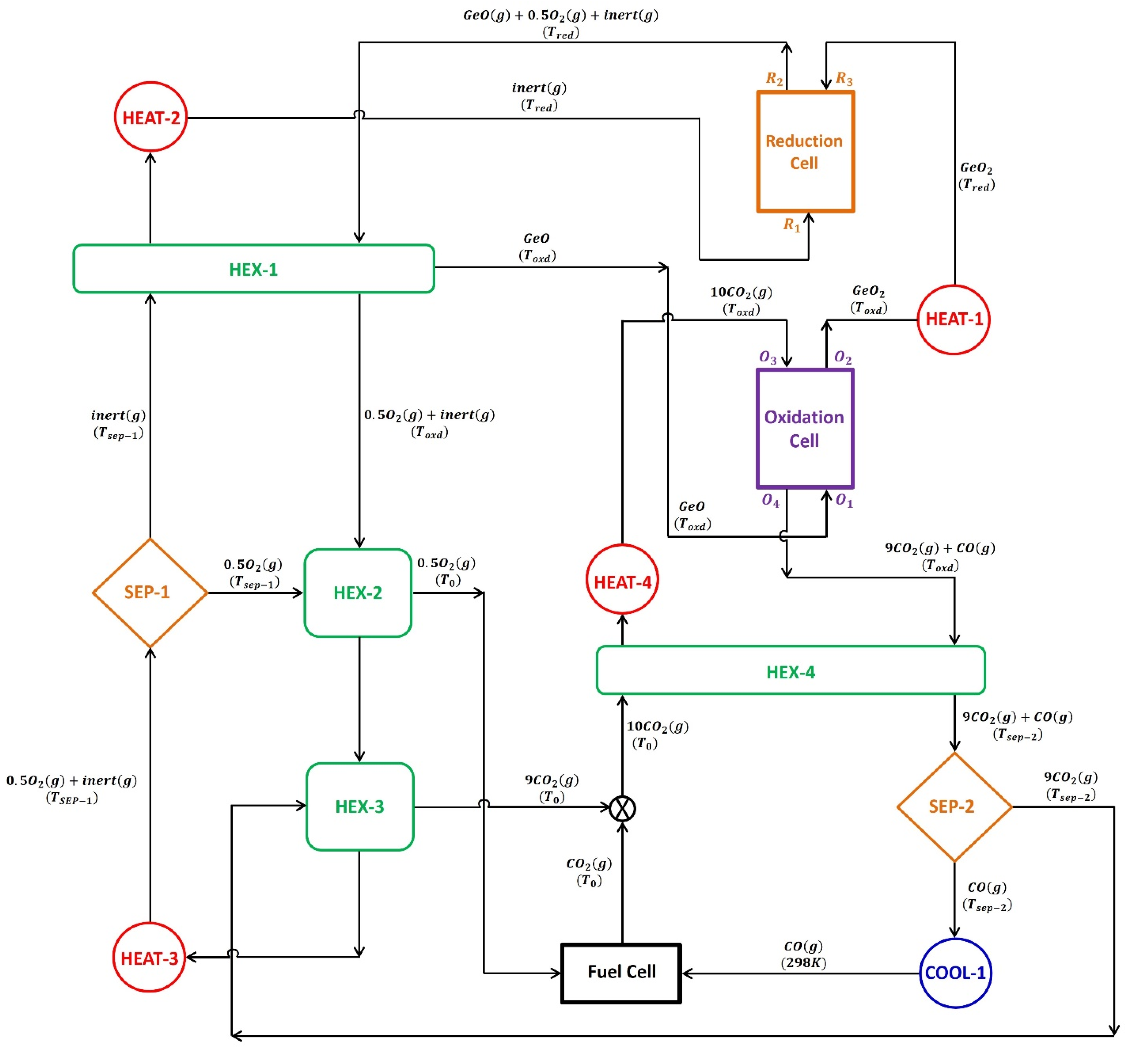 Sustainability 16 02553 g001