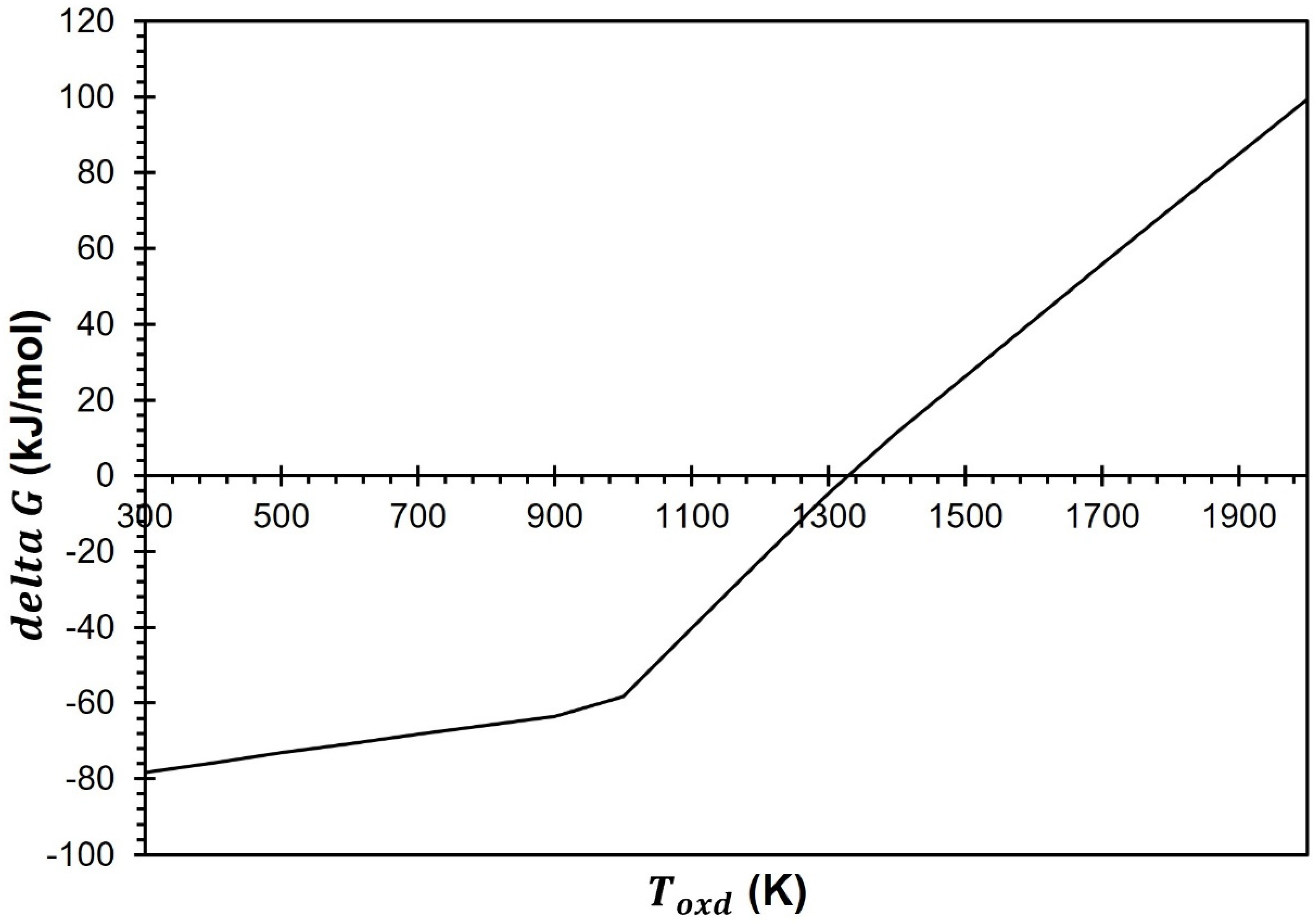 Sustainability 16 02553 g004