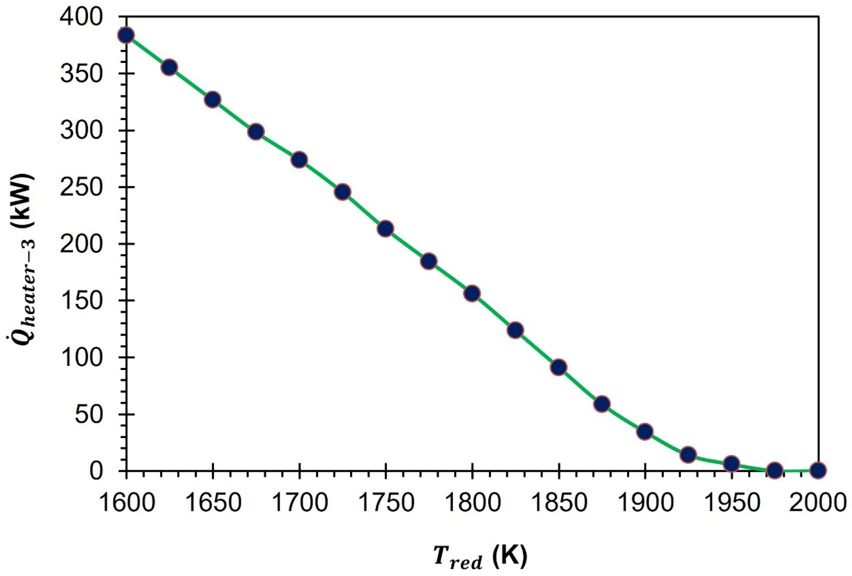 Sustainability 16 02553 g006