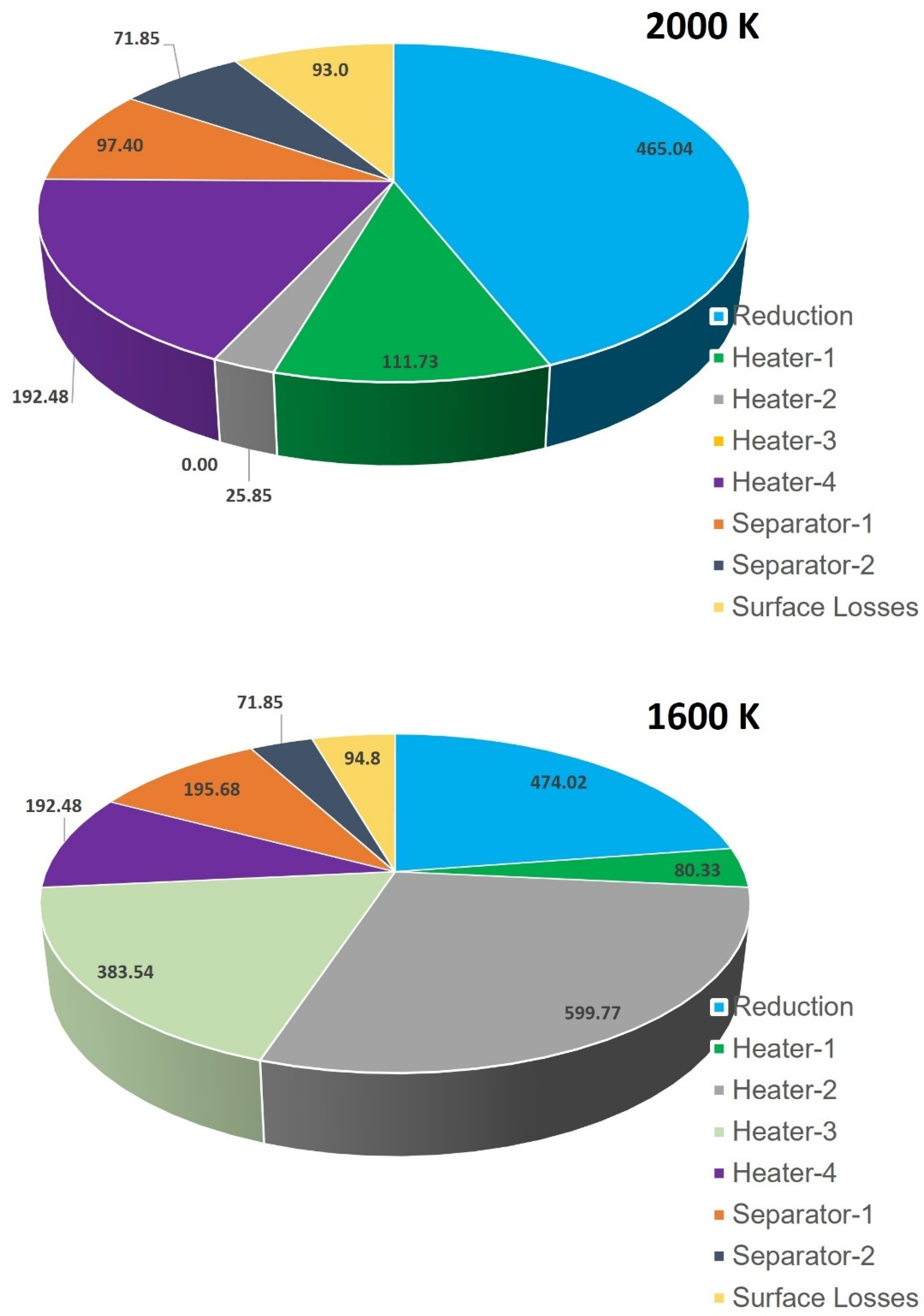 Sustainability 16 02553 g010
