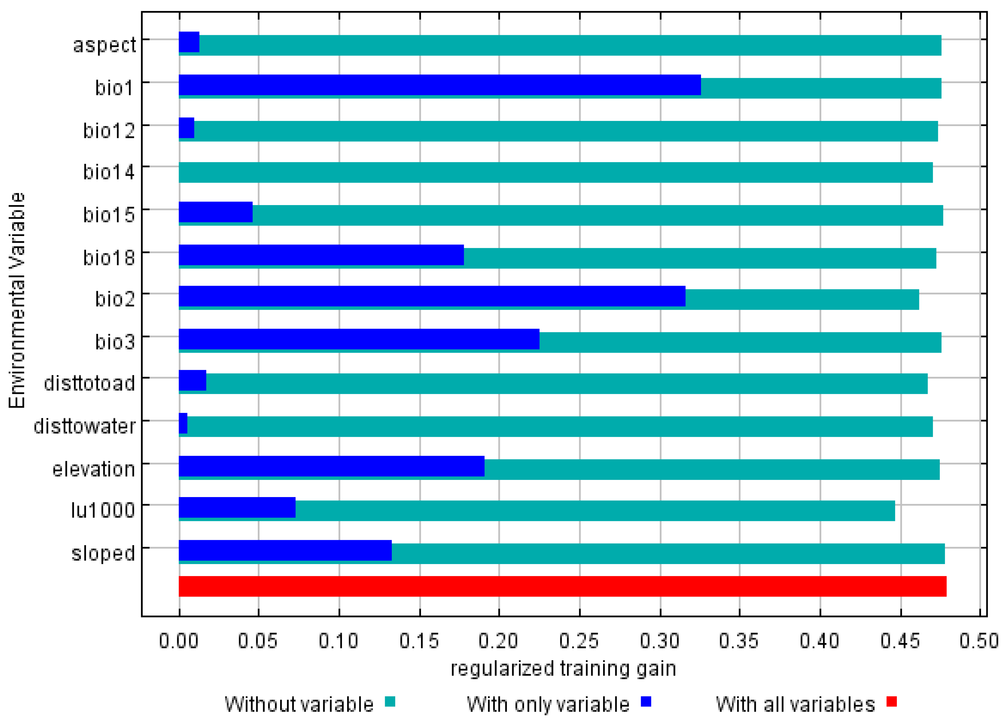 Sustainability 16 02554 g004