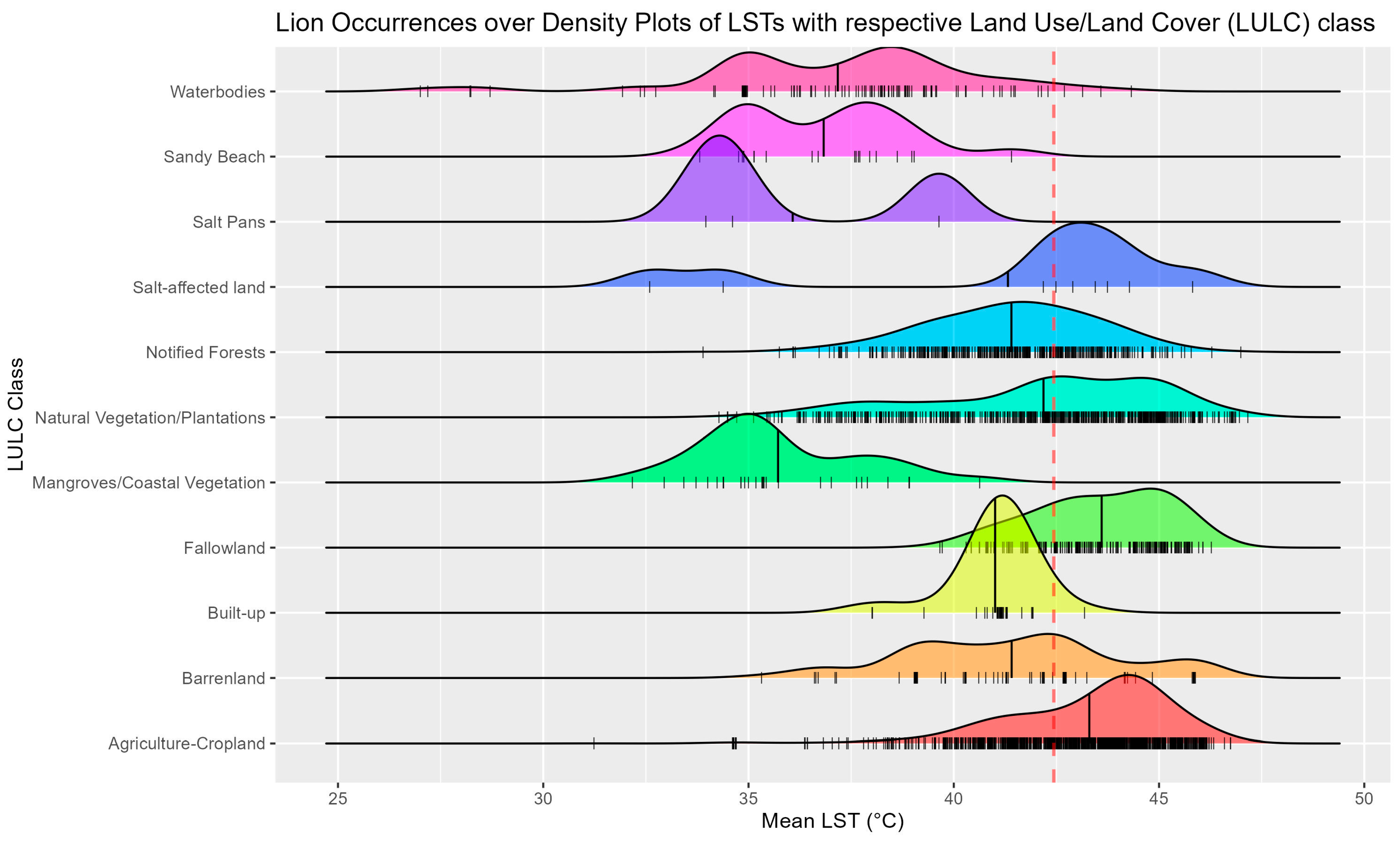 Sustainability 16 02554 g009