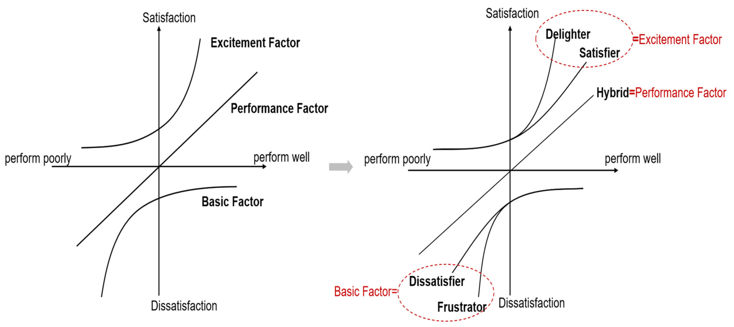 Sustainability 16 02557 g004