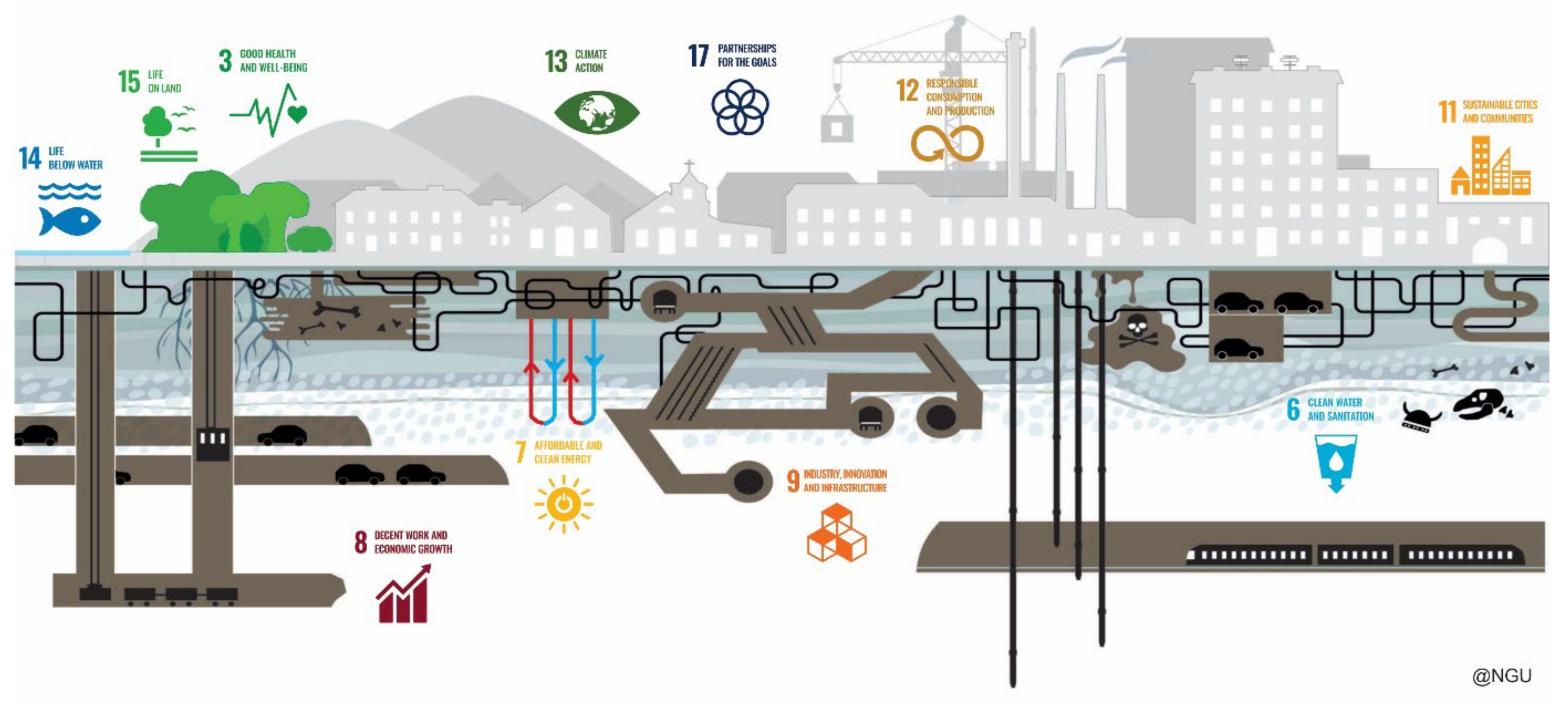 Sustainability 16 02559 g002