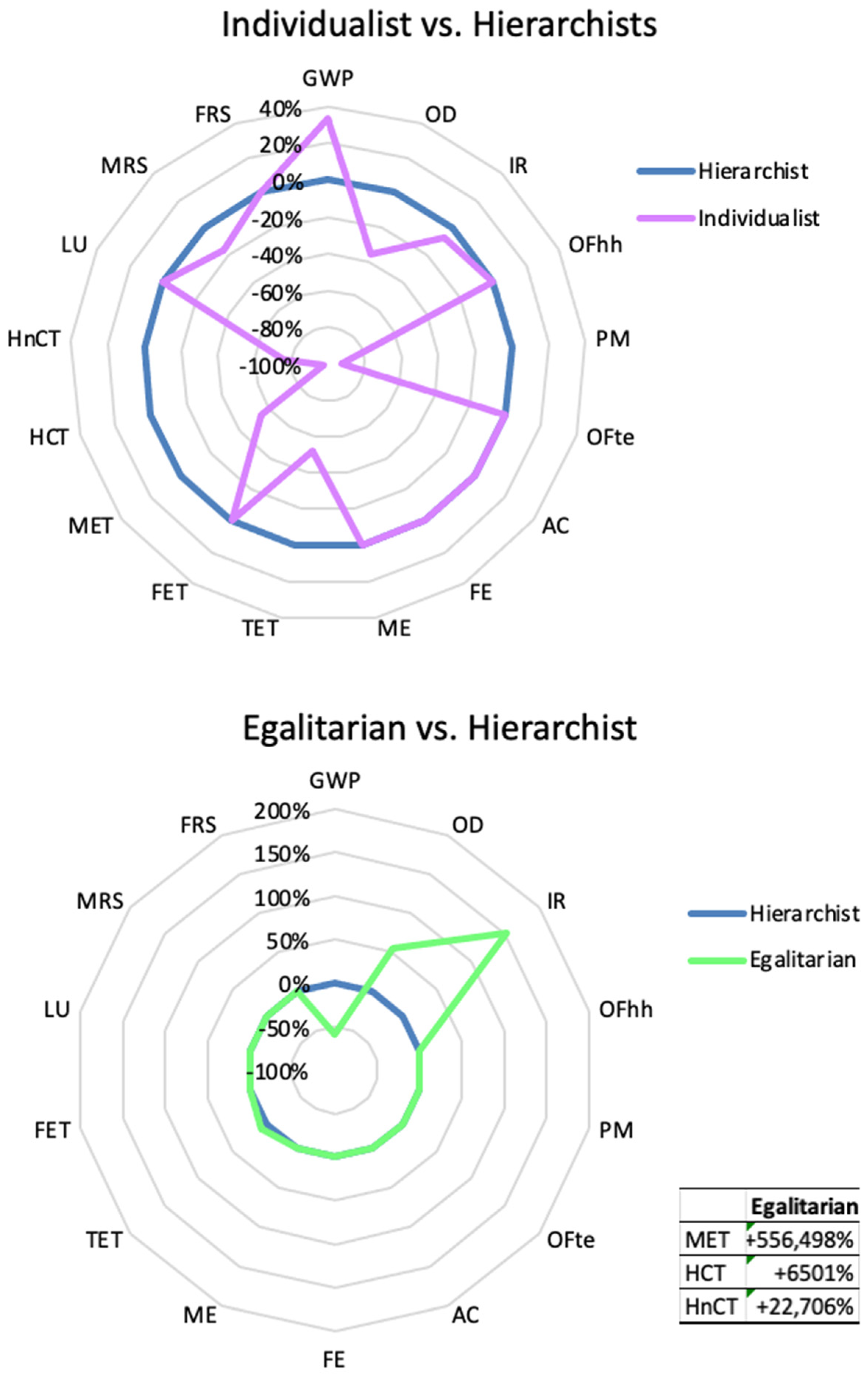 Sustainability 16 02563 g006
