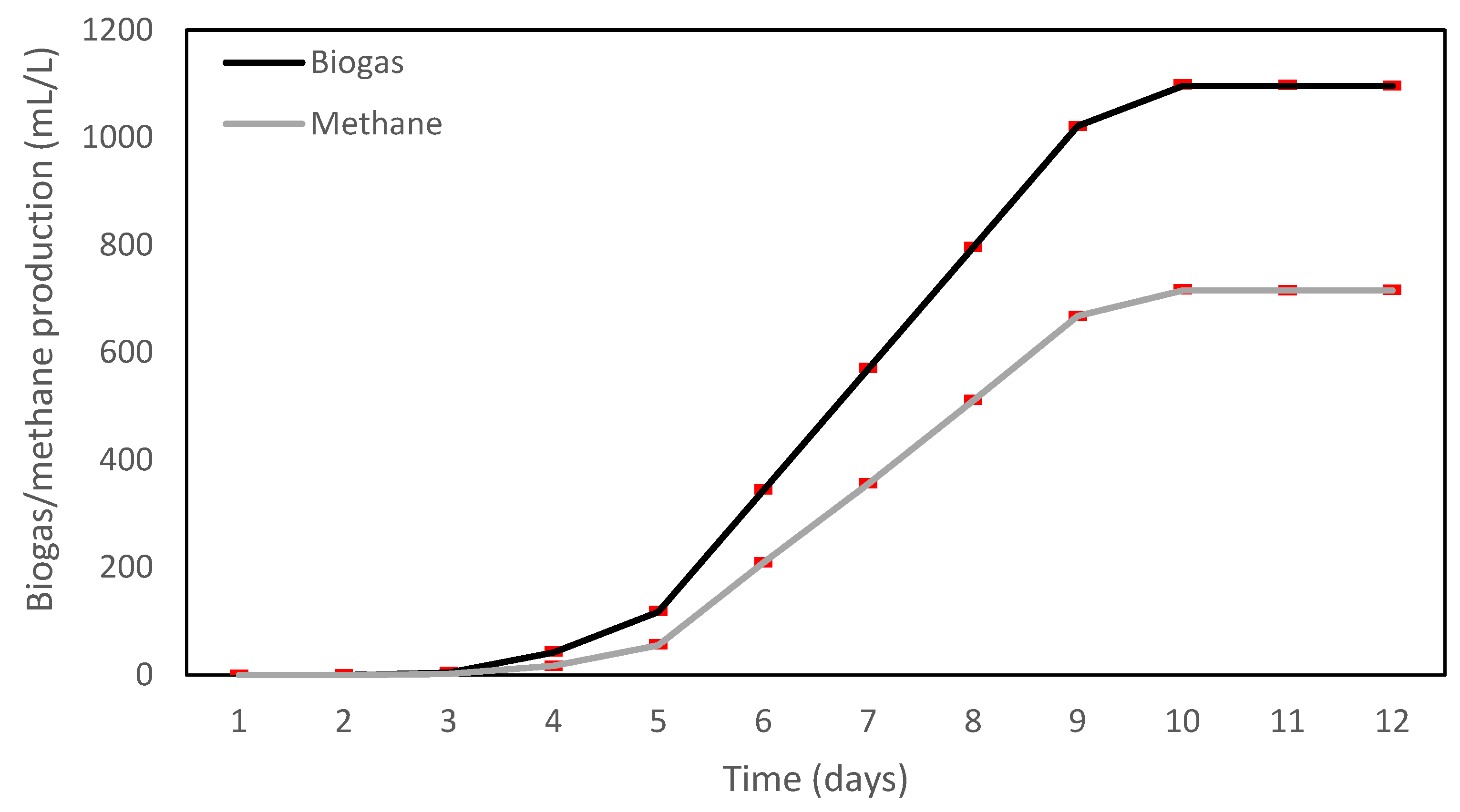 Sustainability 16 02565 g002 Sustainability 16 02565 g002