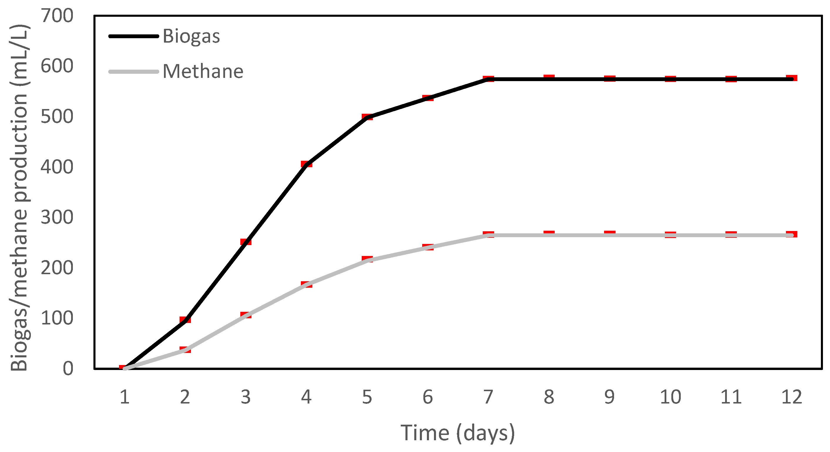 Sustainability 16 02565 g004 Sustainability 16 02565 g004