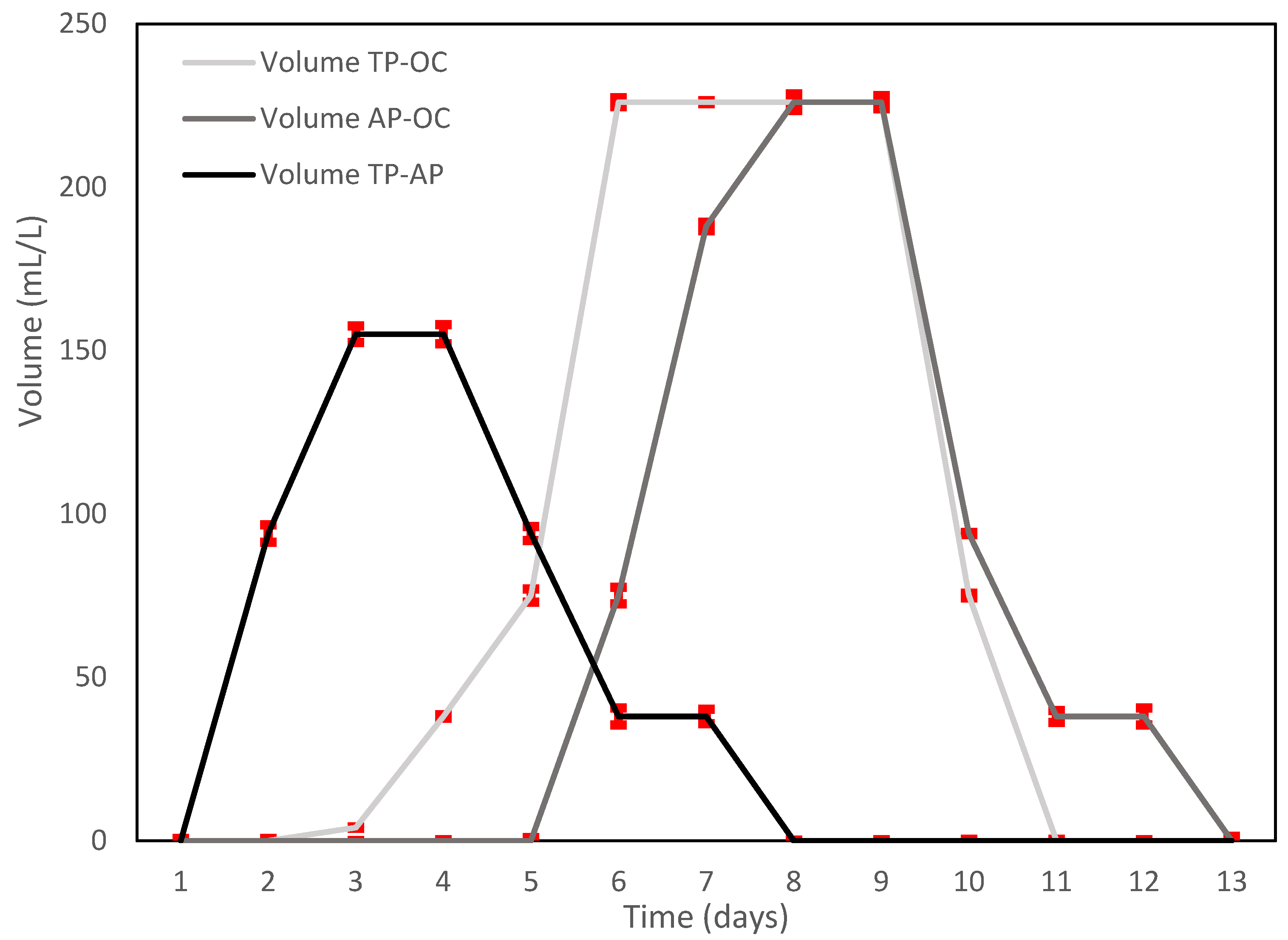 Sustainability 16 02565 g005 Sustainability 16 02565 g005
