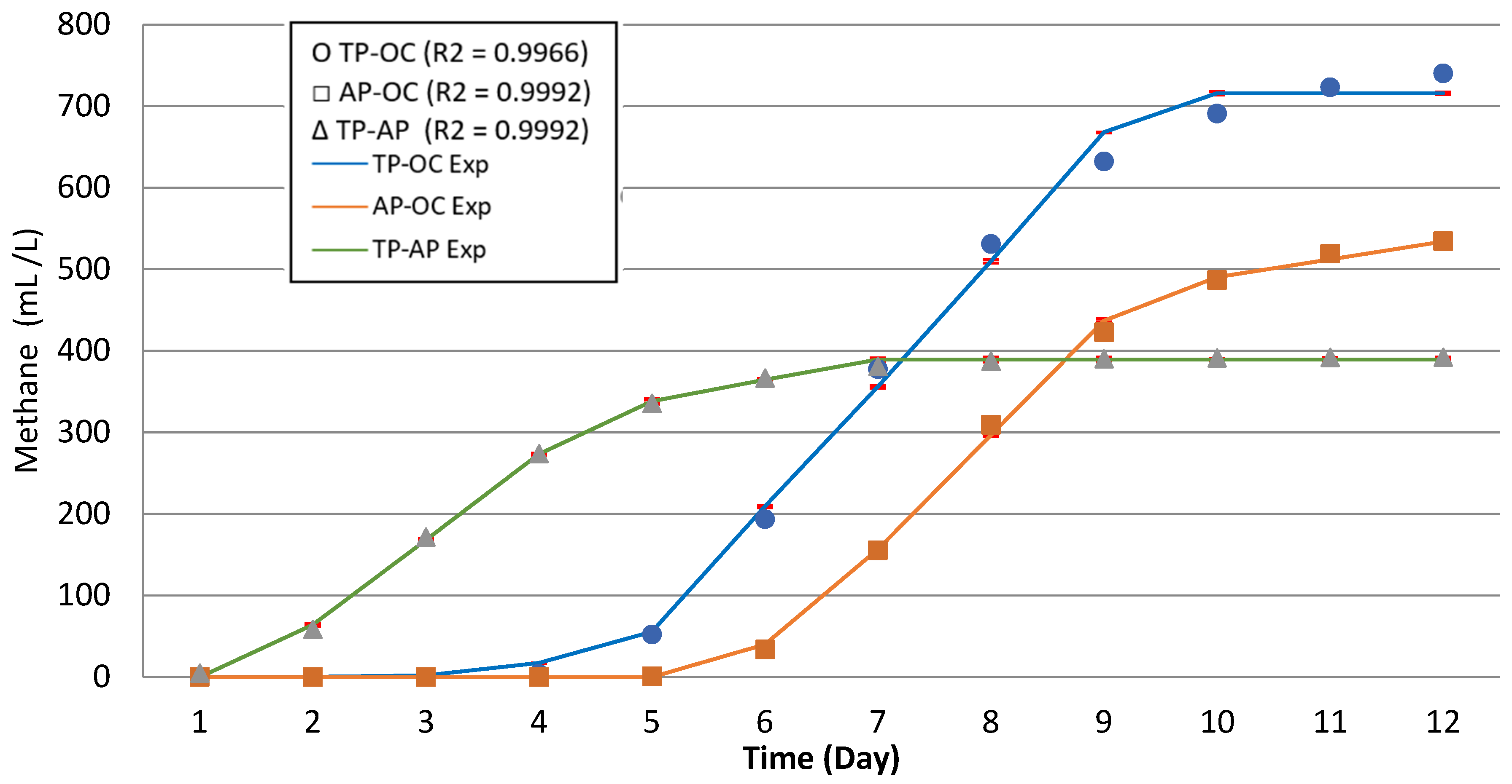 Sustainability 16 02565 g007 Sustainability 16 02565 g007