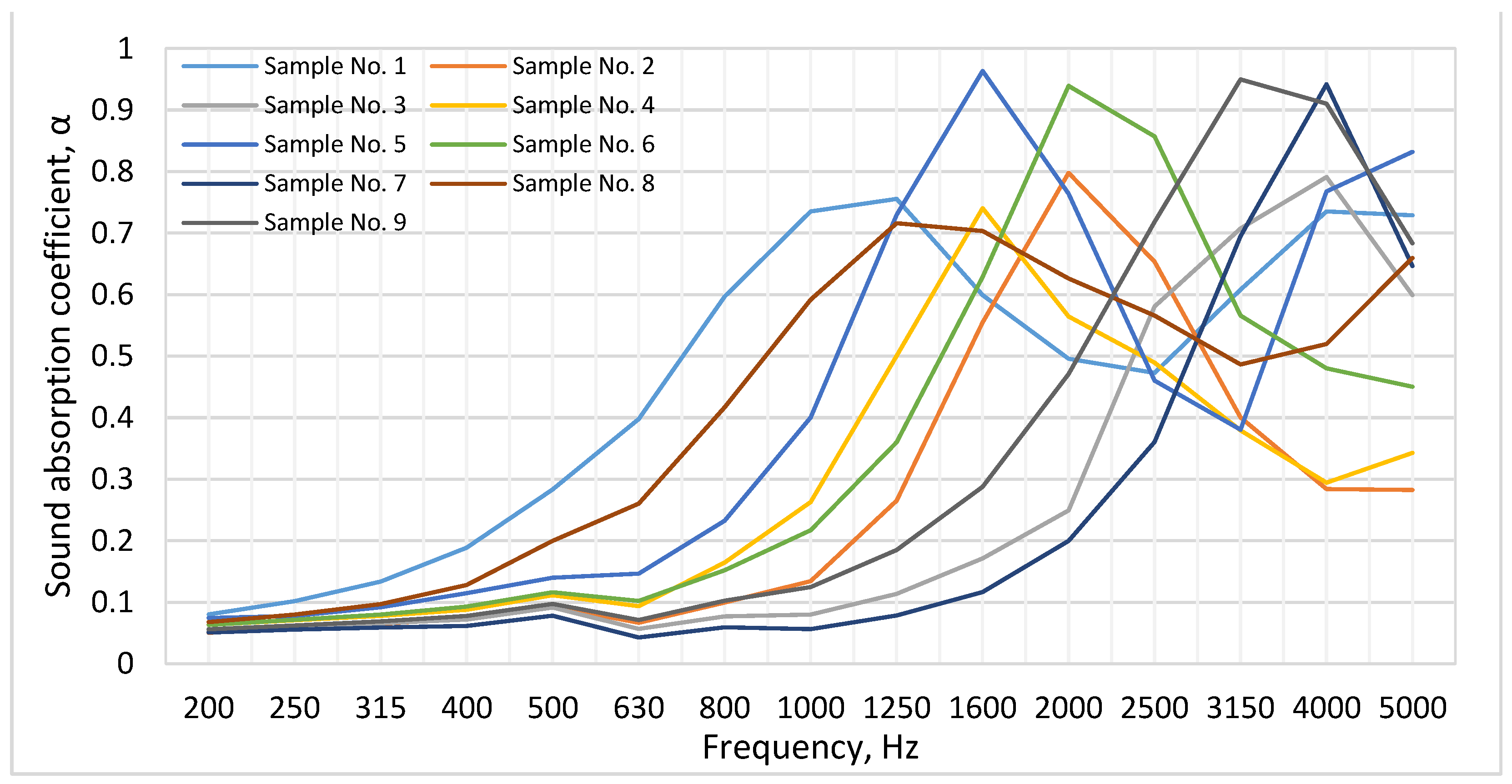 Sustainability 16 02567 g009