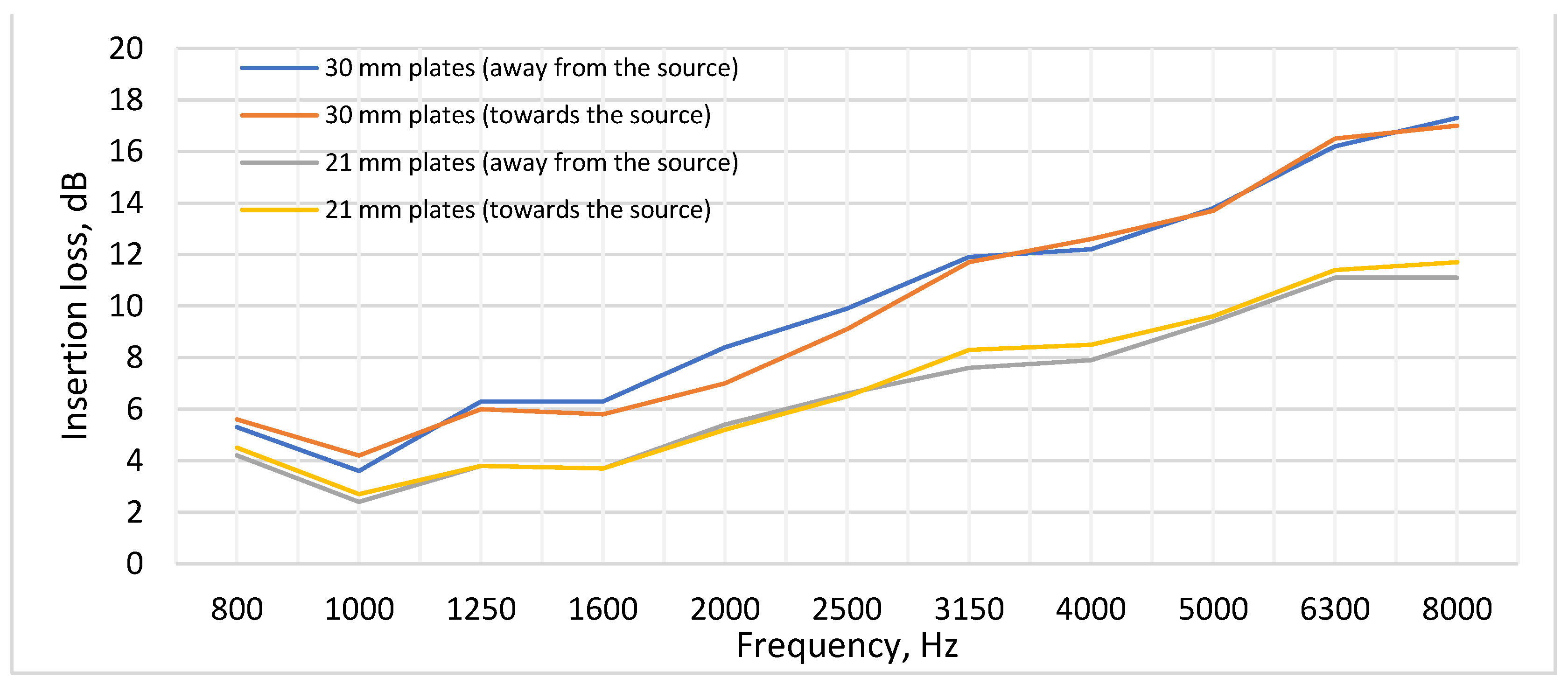 Sustainability 16 02567 g011