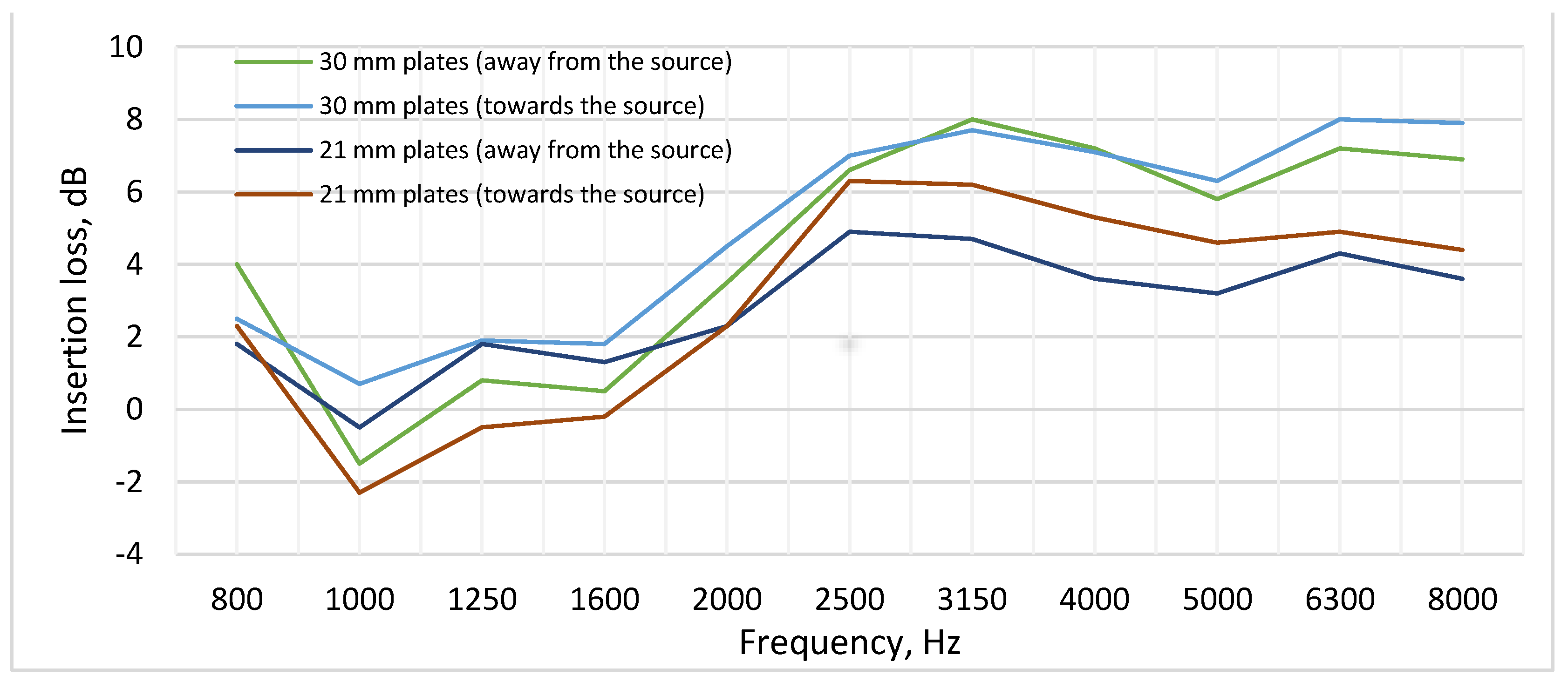 Sustainability 16 02567 g012