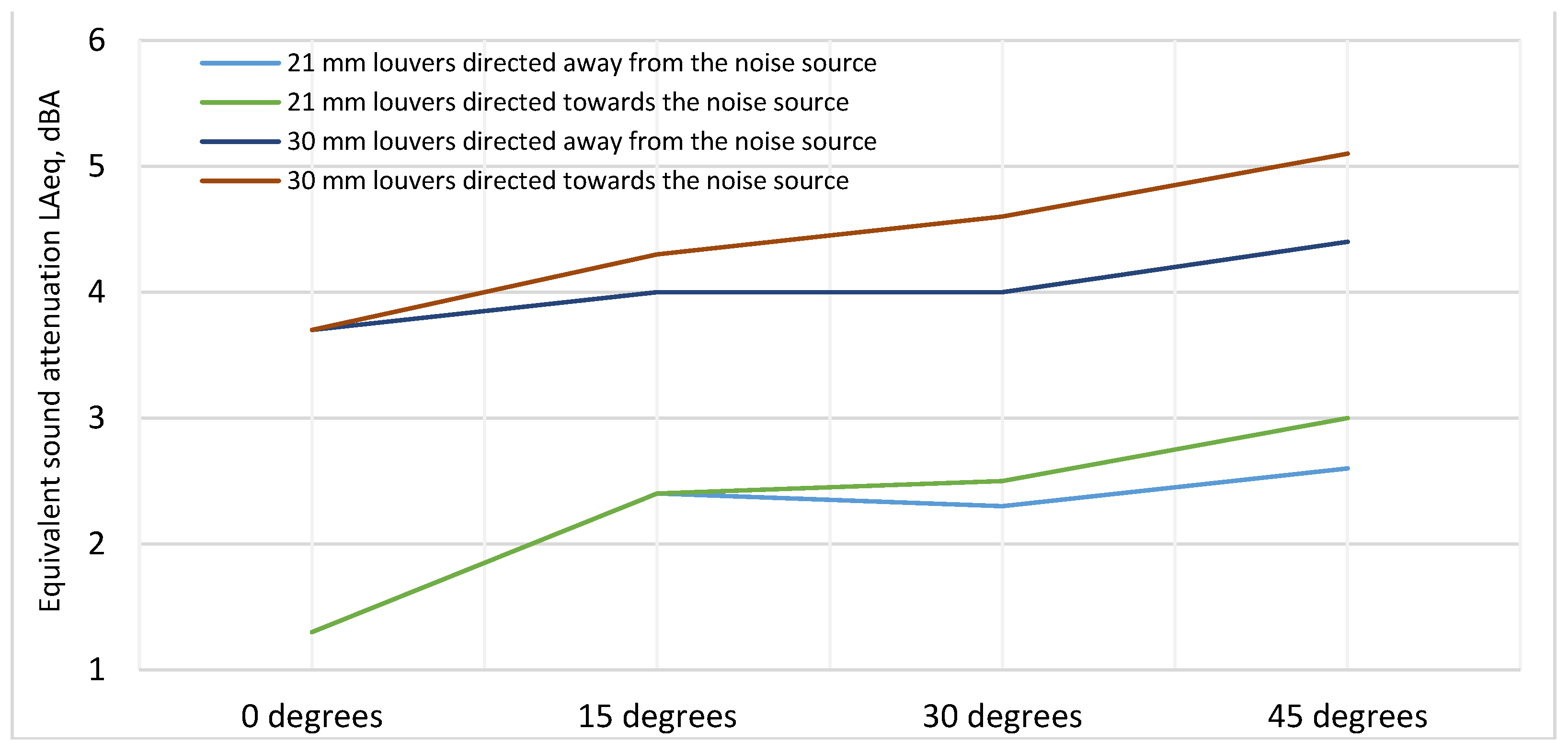 Sustainability 16 02567 g014