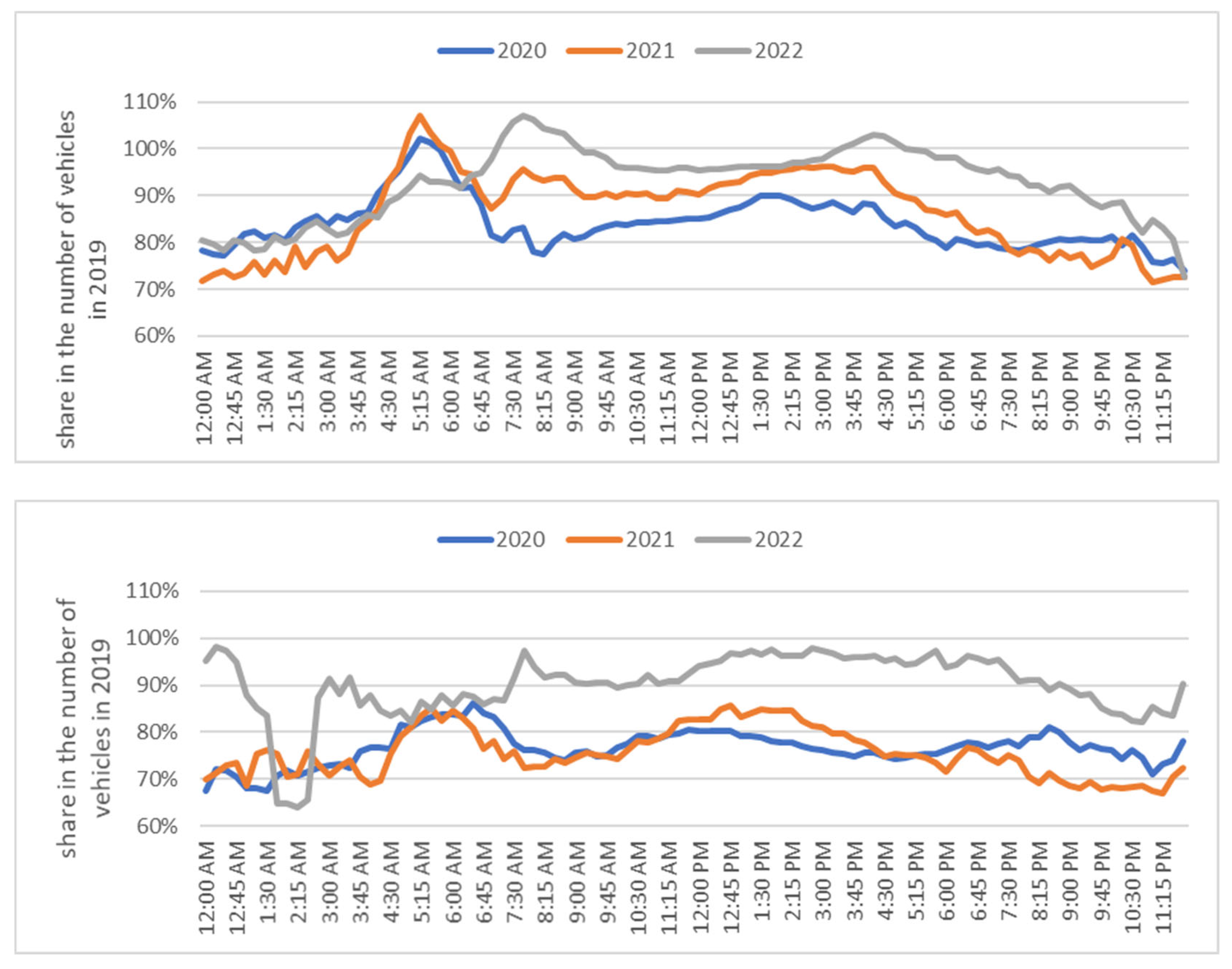 Sustainability 16 02568 g002 Sustainability 16 02568 g002