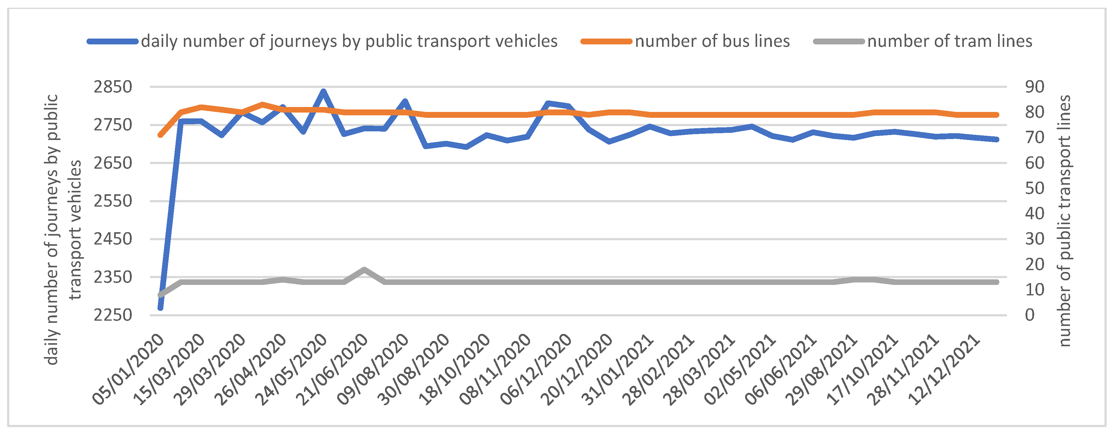 Sustainability 16 02568 g005 Sustainability 16 02568 g005