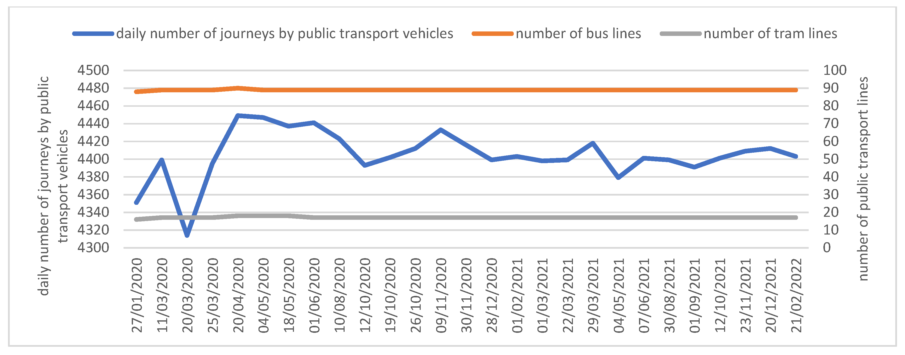 Sustainability 16 02568 g006 Sustainability 16 02568 g006