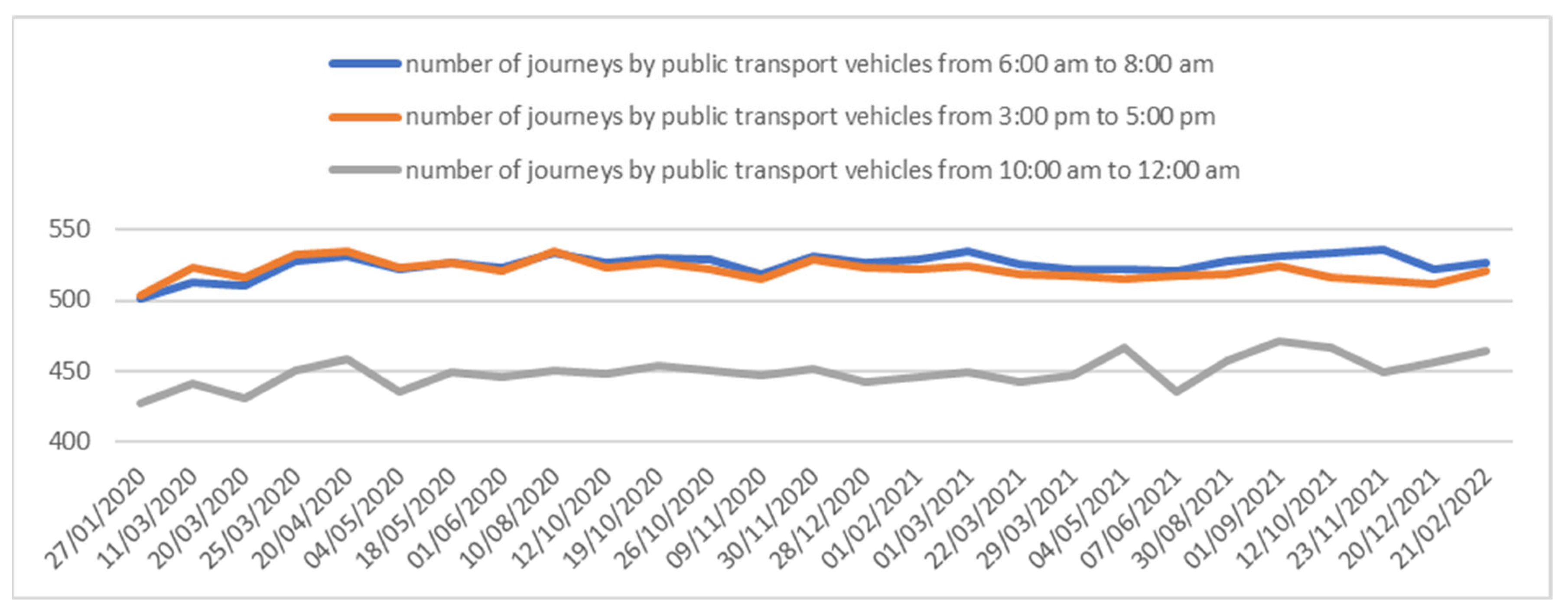 Sustainability 16 02568 g007 Sustainability 16 02568 g007