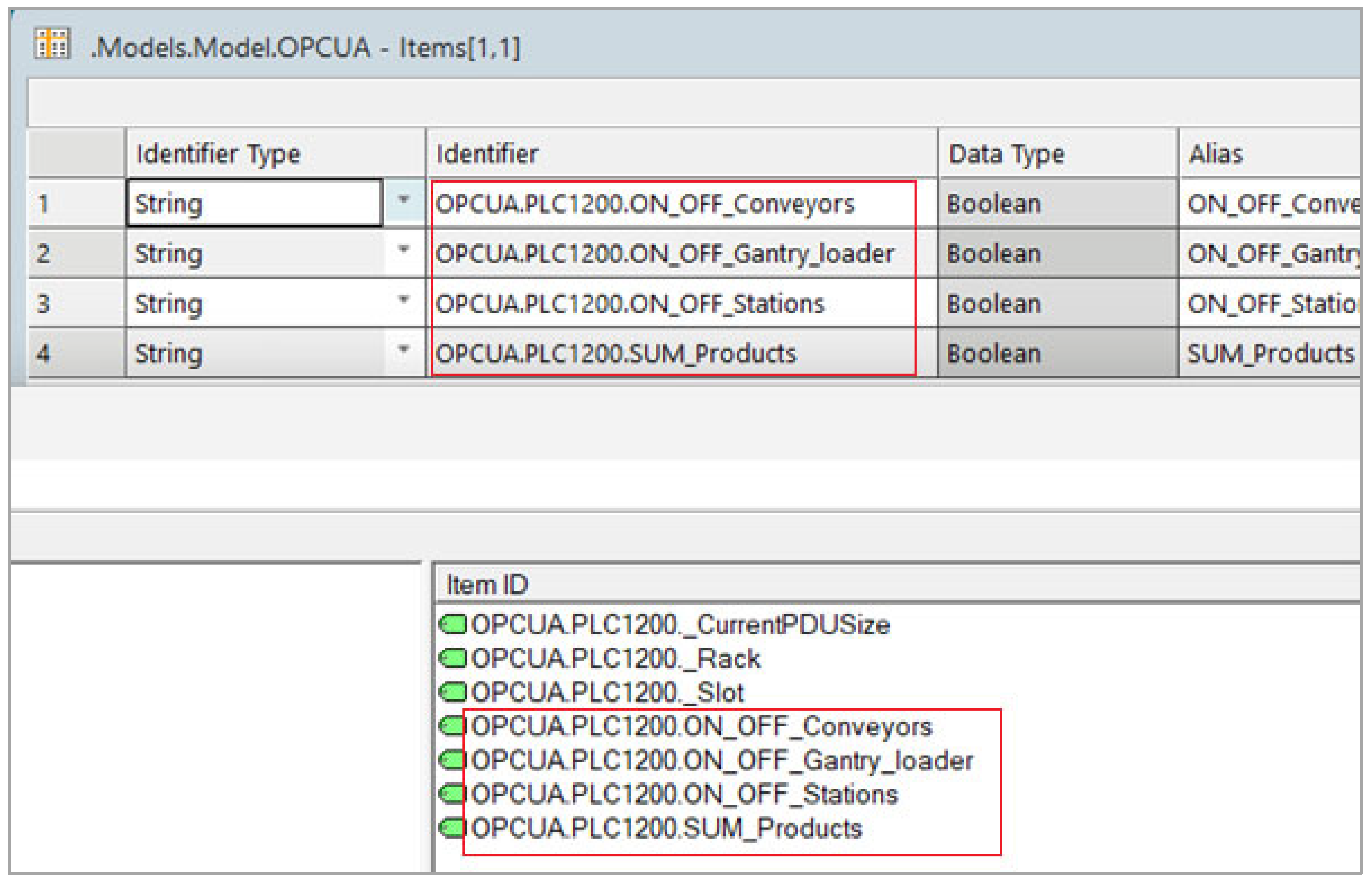 Sustainability 16 02575 g010