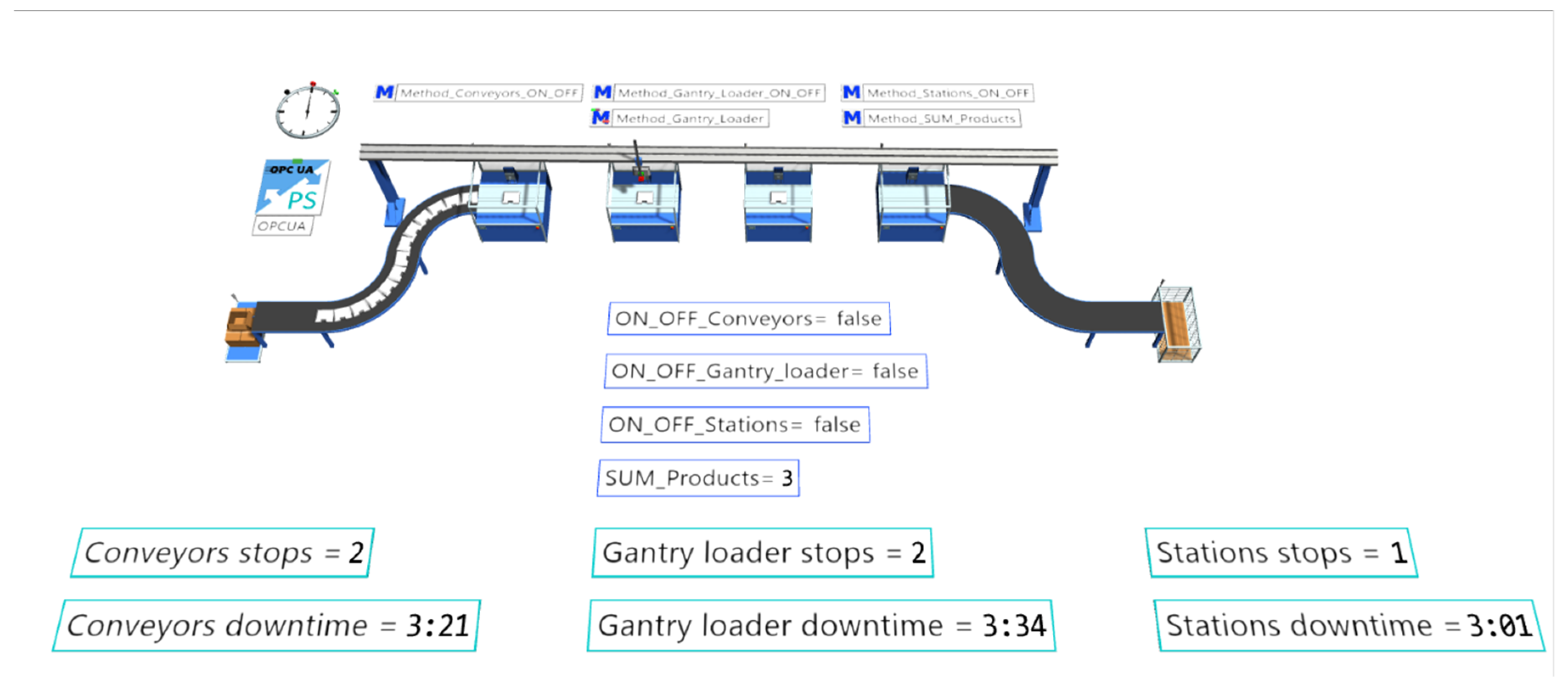 Sustainability 16 02575 g013