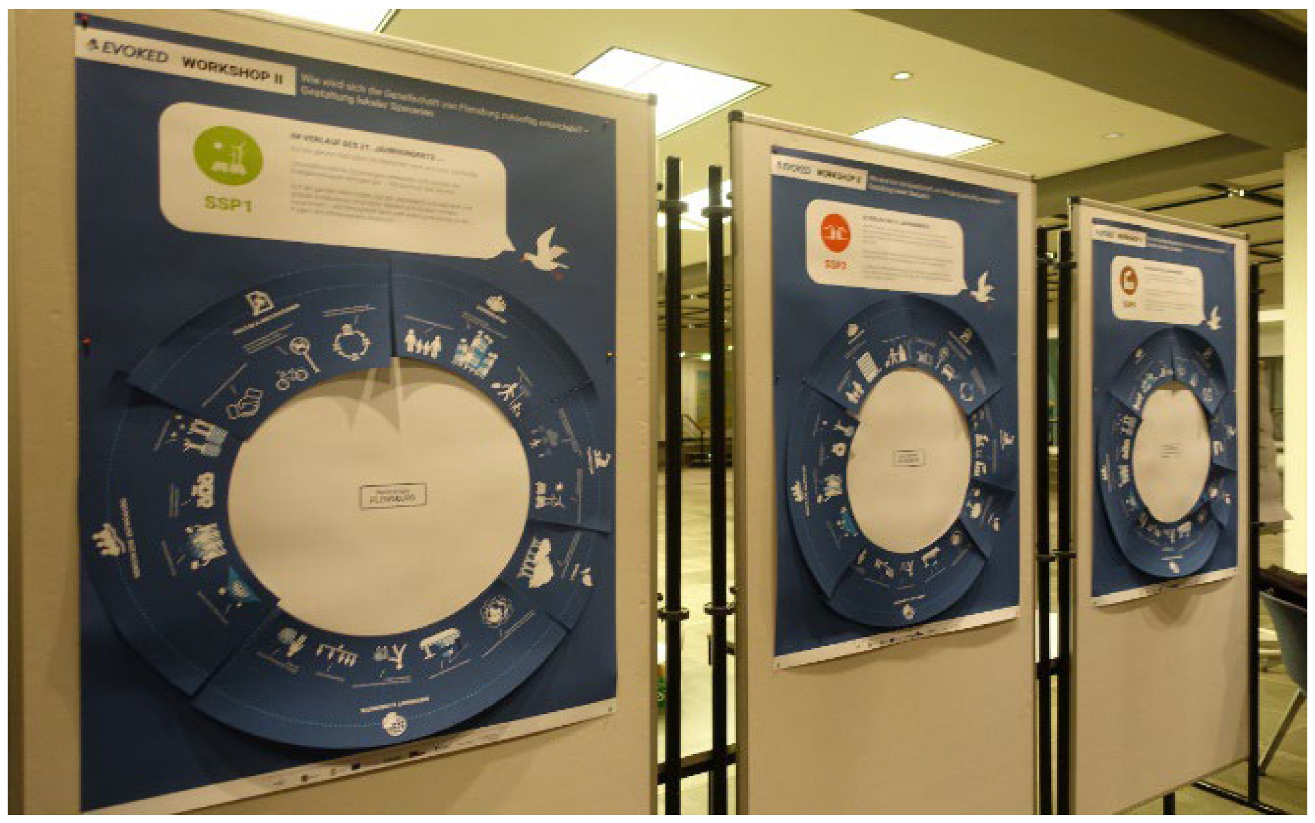 Sustainability 16 02578 g004