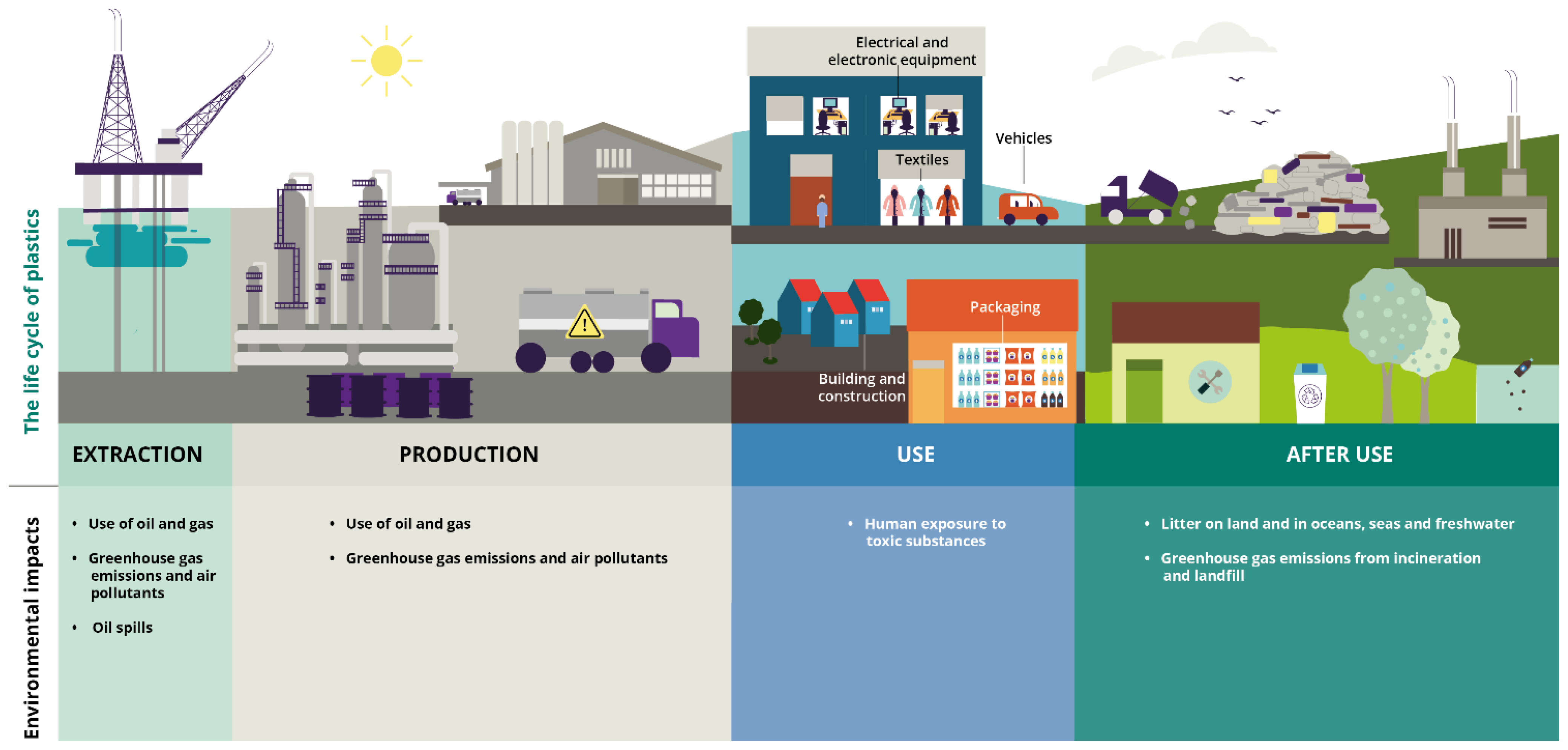 Sustainability 16 02579 g001