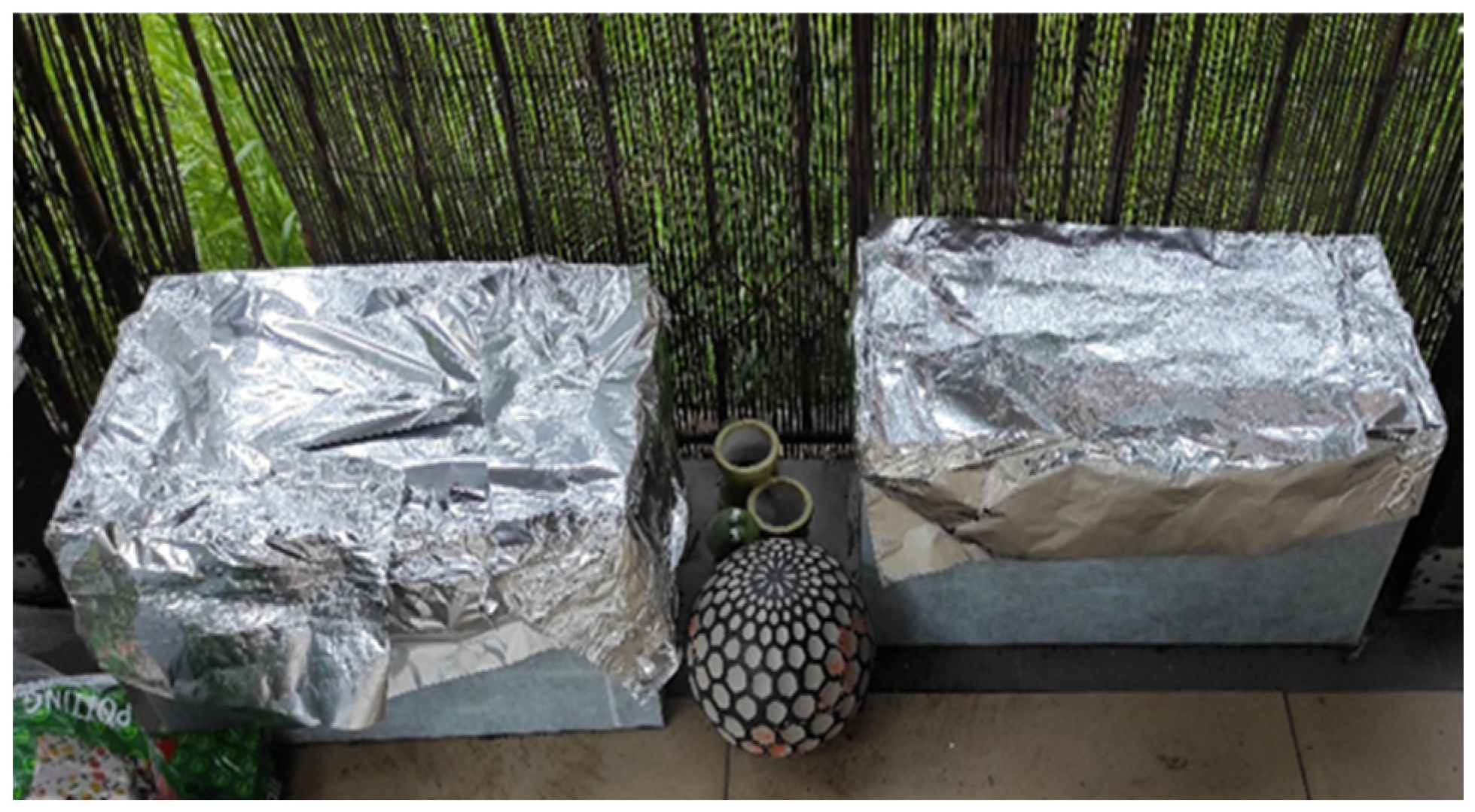 Sustainability 16 02579 g003