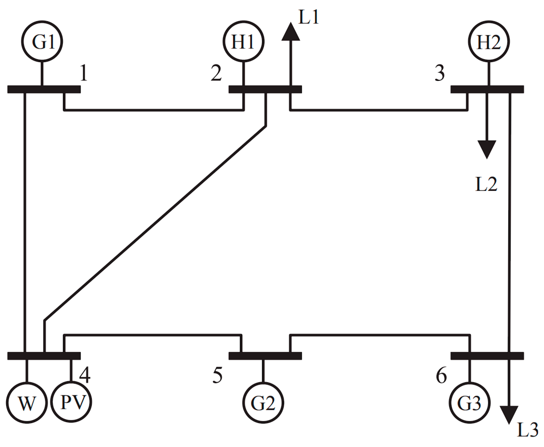 Sustainability 16 02589 g004