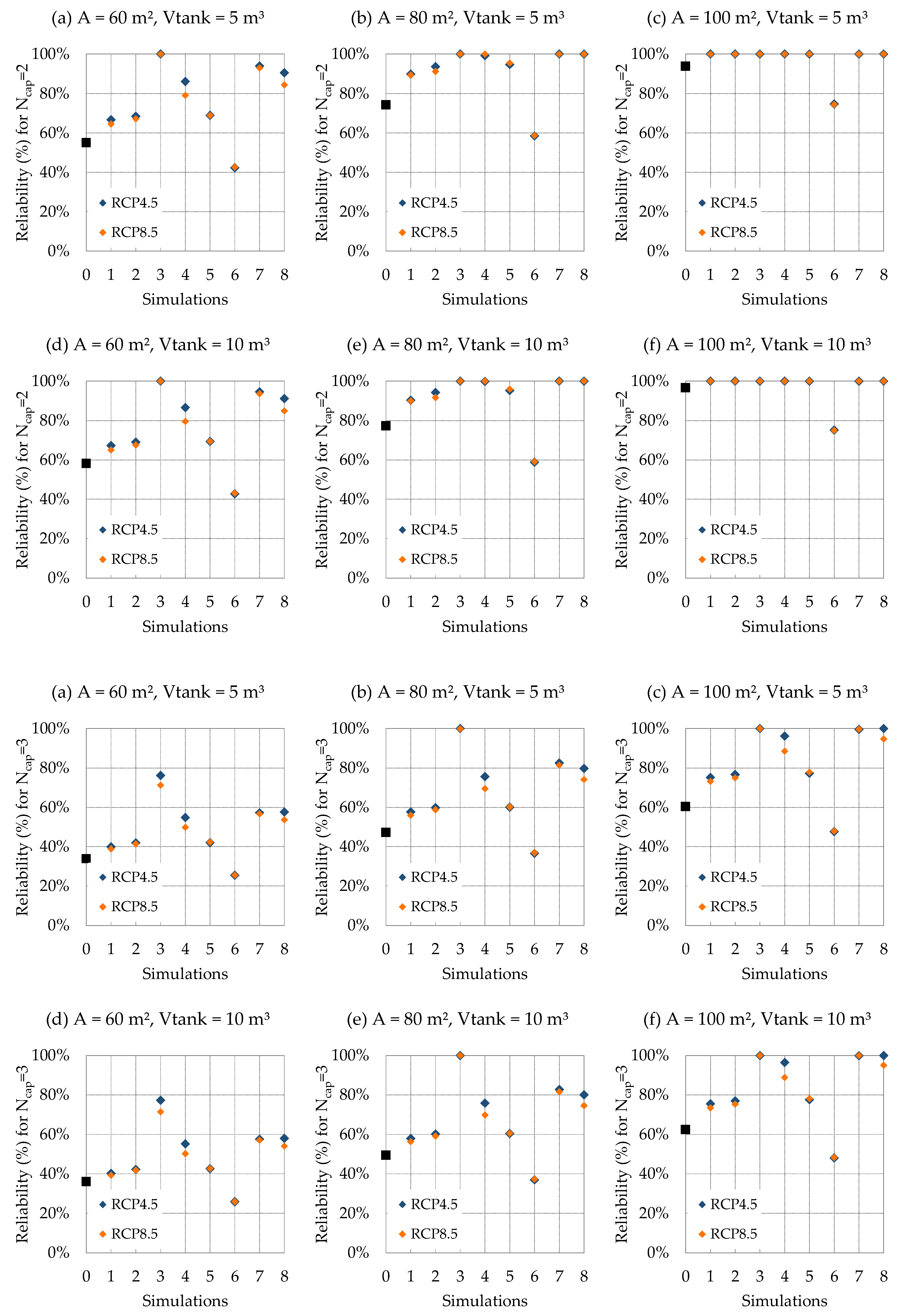 Sustainability 16 02592 g007