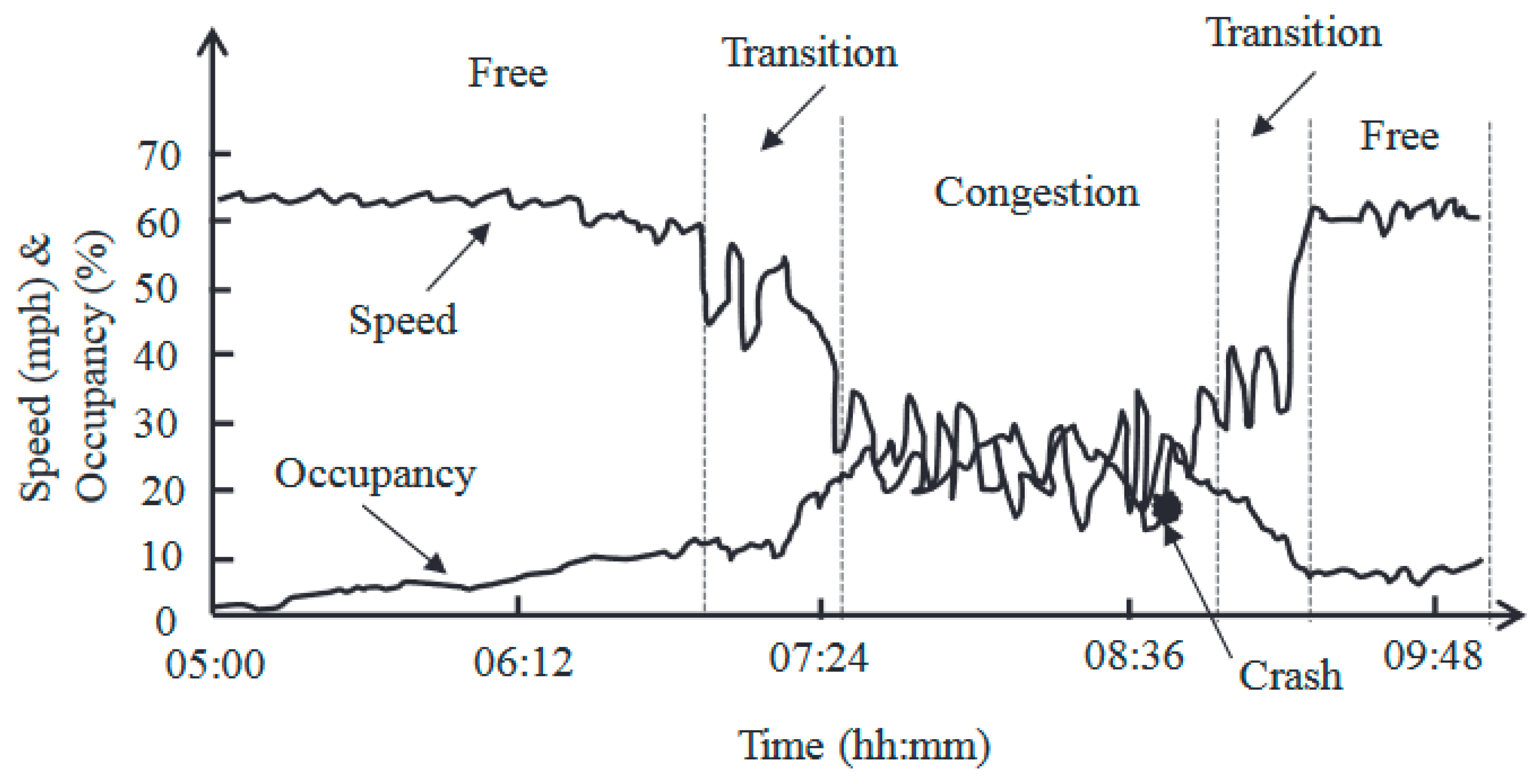Sustainability 16 02596 g001 Sustainability 16 02596 g001