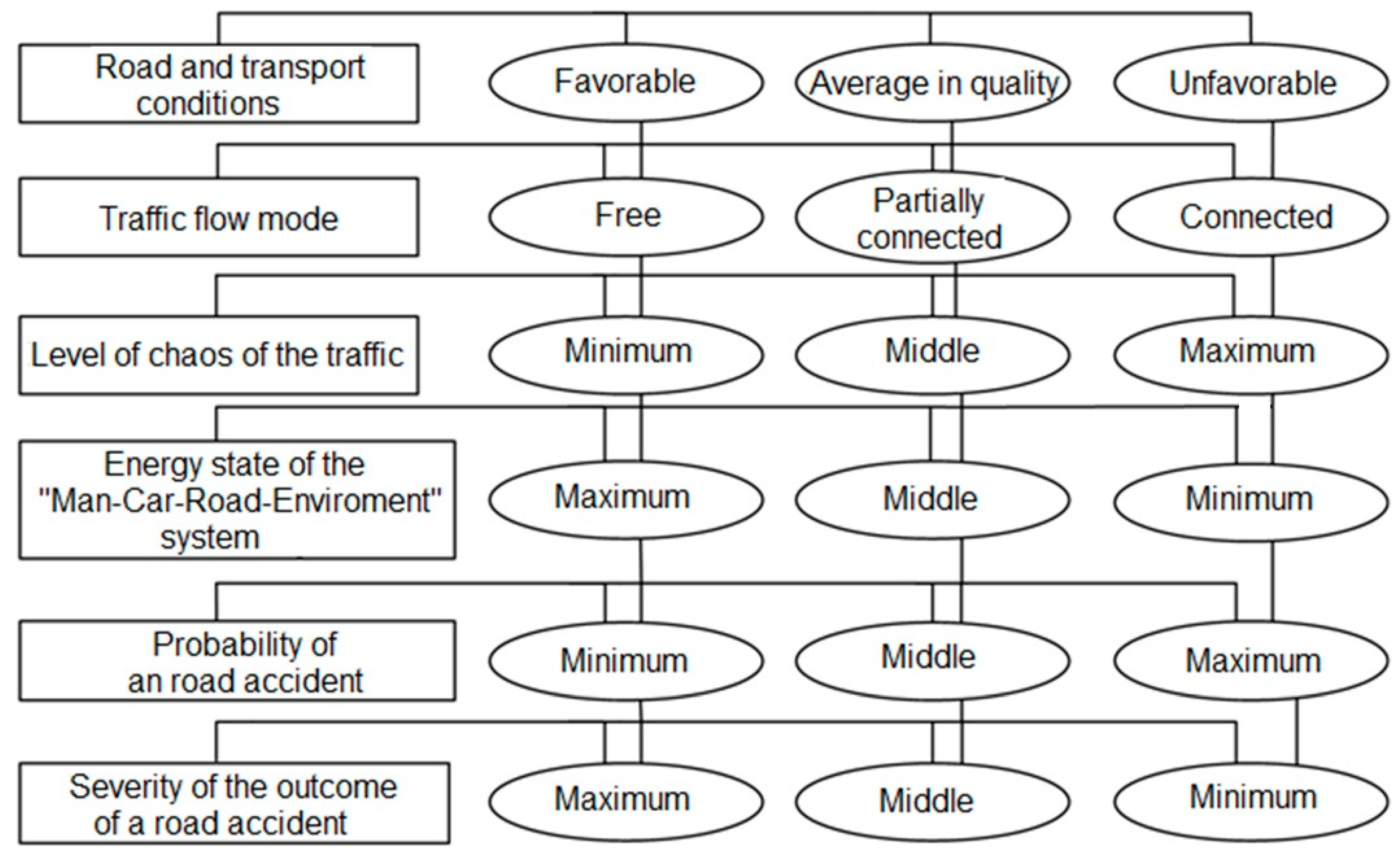 Sustainability 16 02596 g002 Sustainability 16 02596 g002