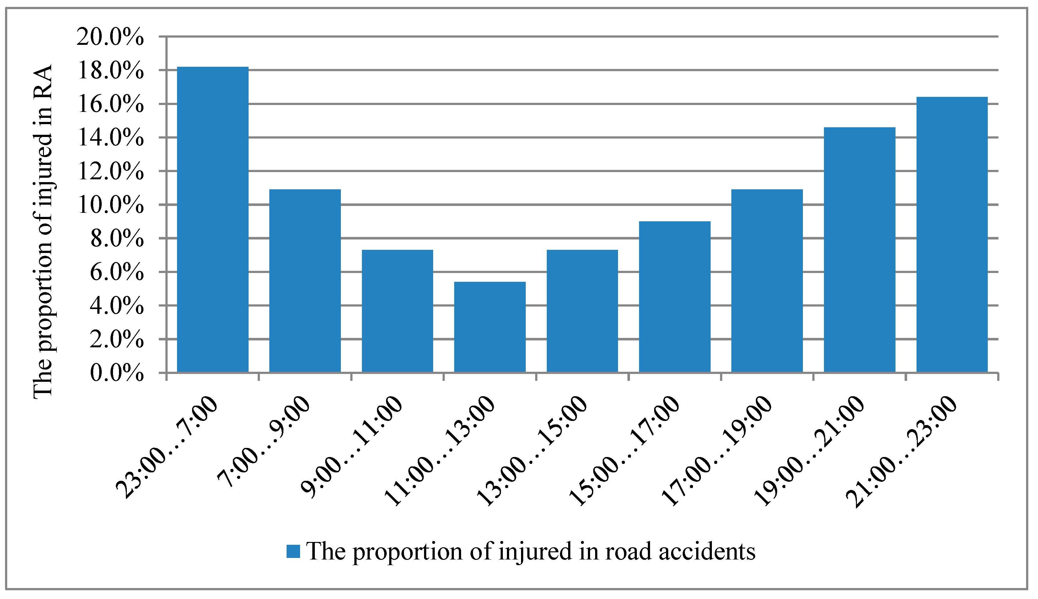 Sustainability 16 02596 g011 Sustainability 16 02596 g011