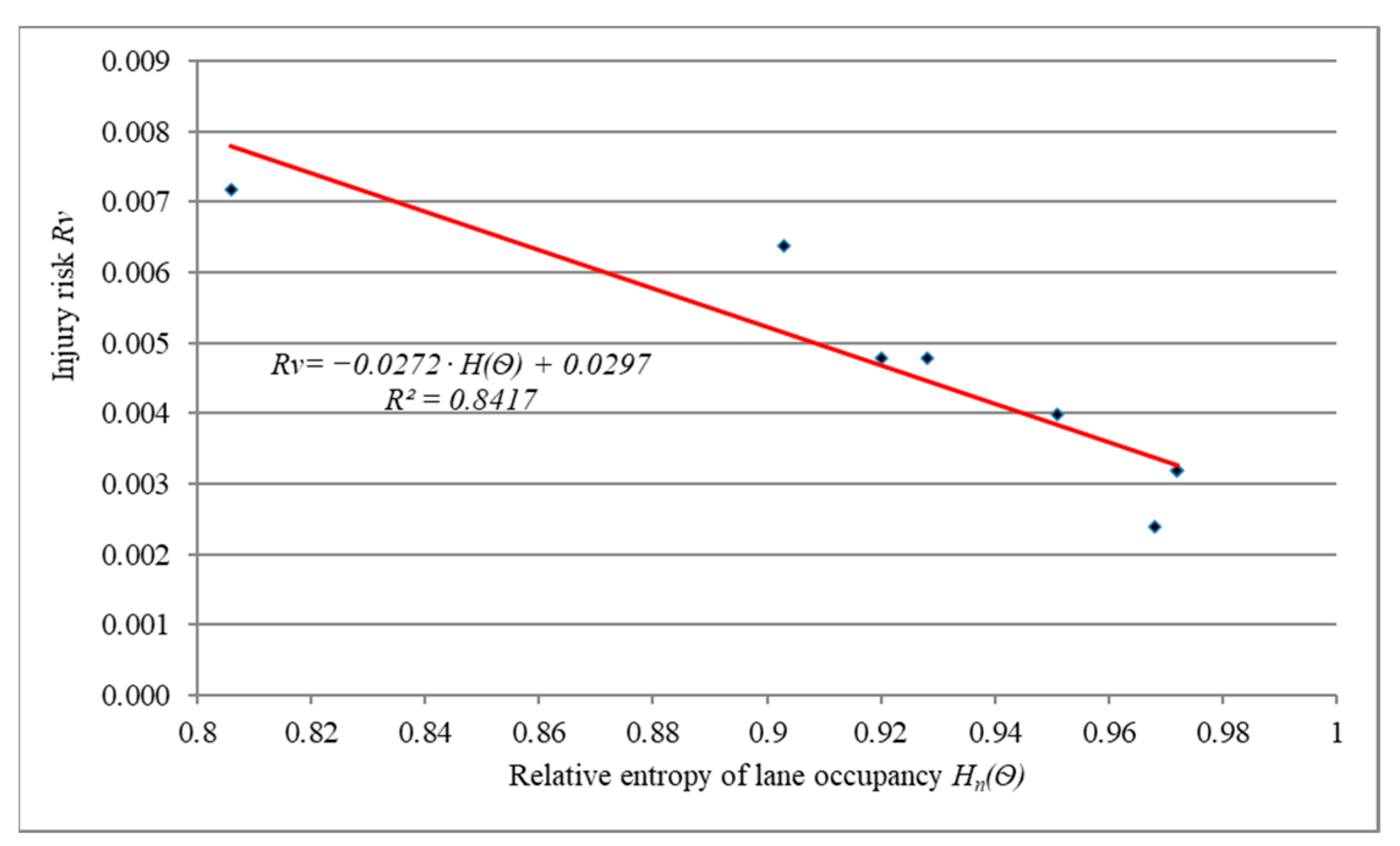 Sustainability 16 02596 g012 Sustainability 16 02596 g012