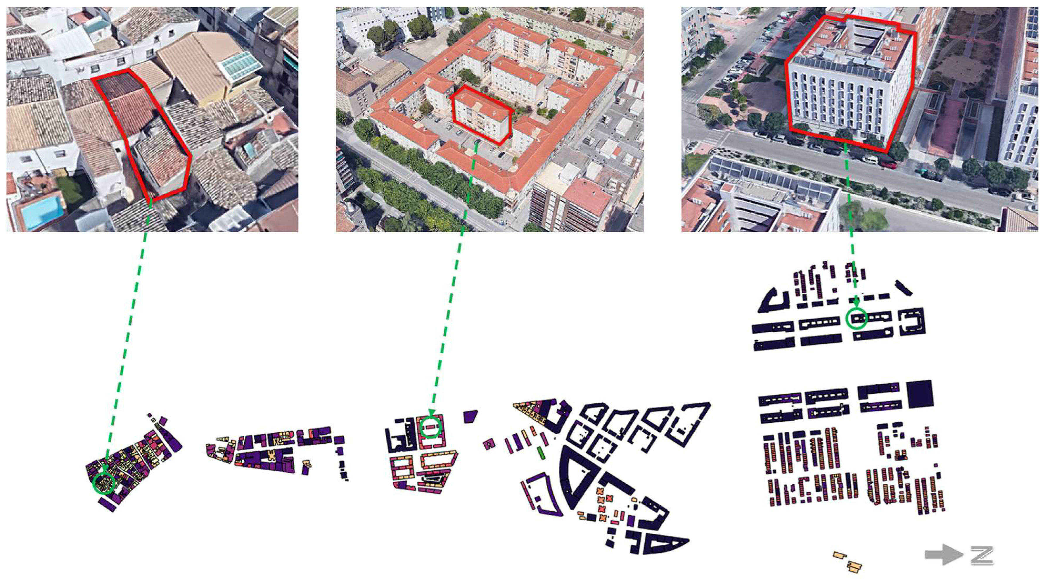 Sustainability 16 02599 g006