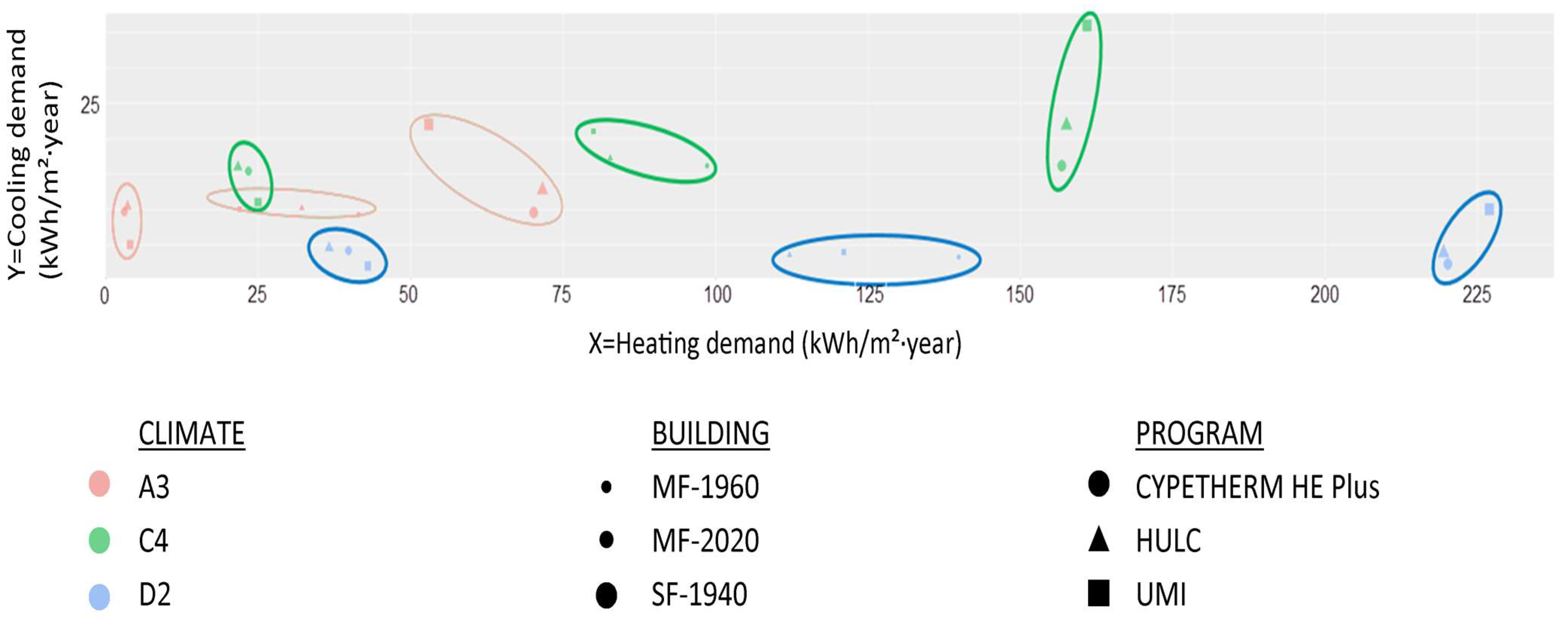 Sustainability 16 02599 g007
