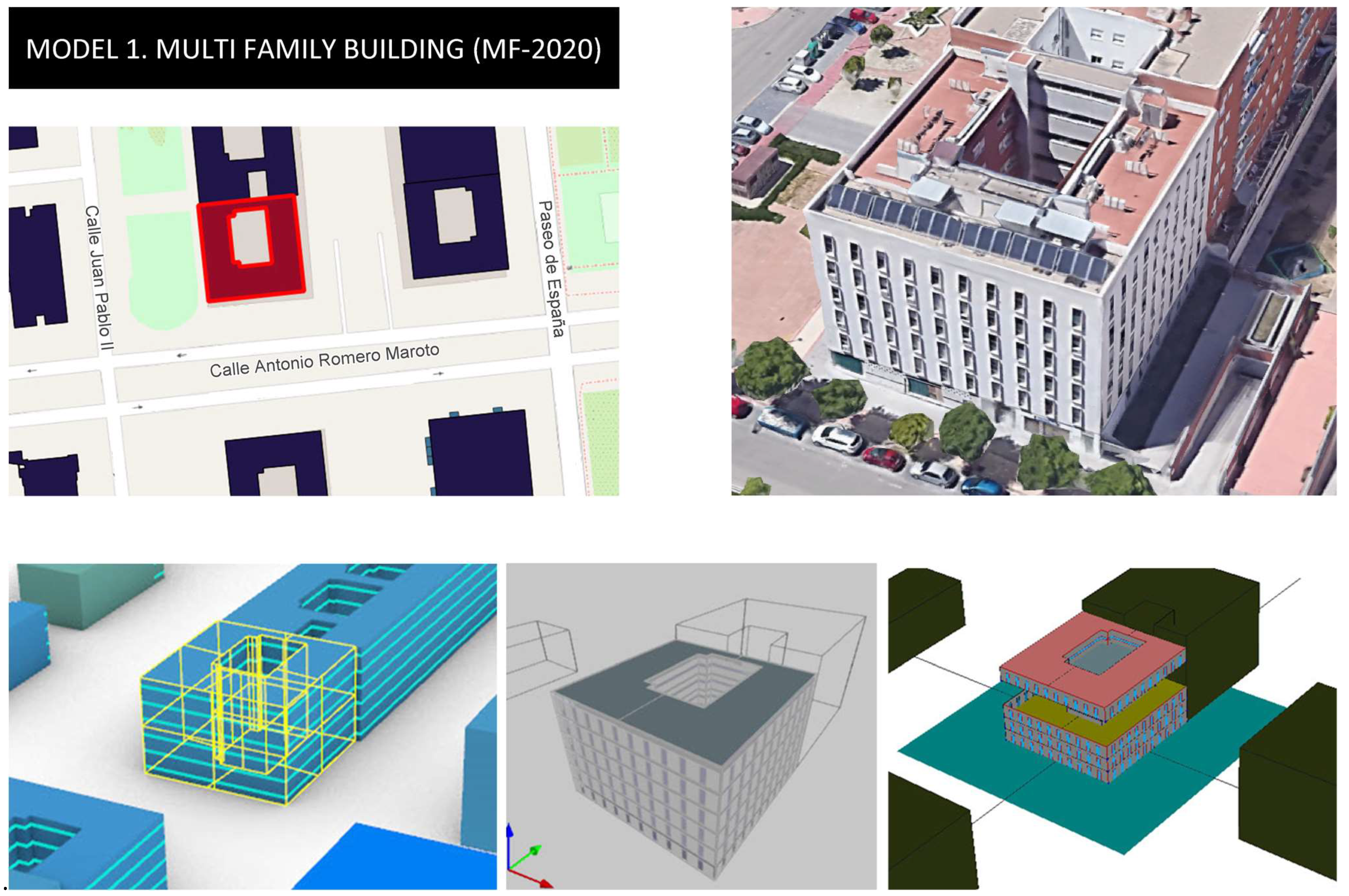 Sustainability 16 02599 g0a1
