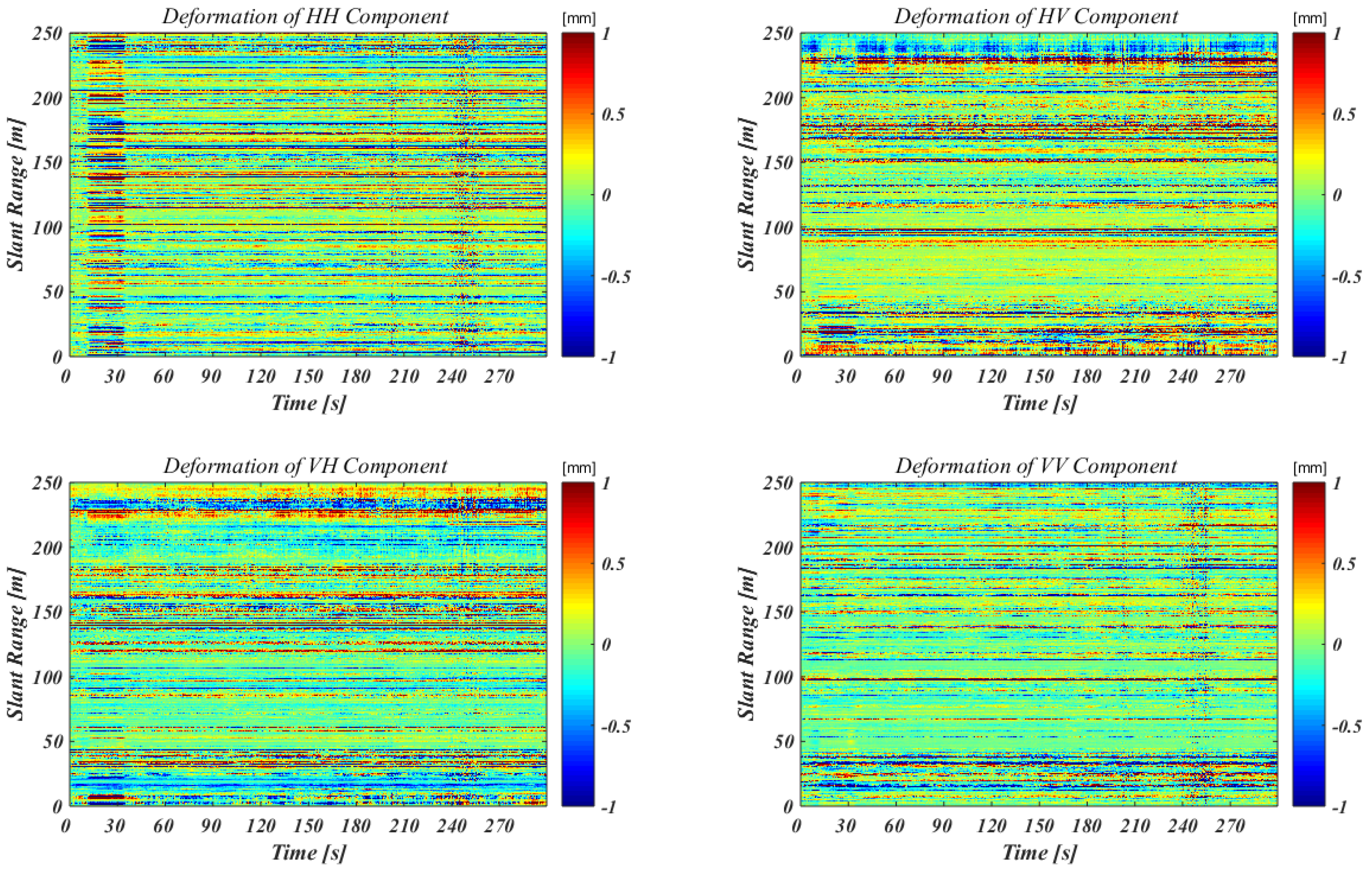 Sustainability 16 02607 g003