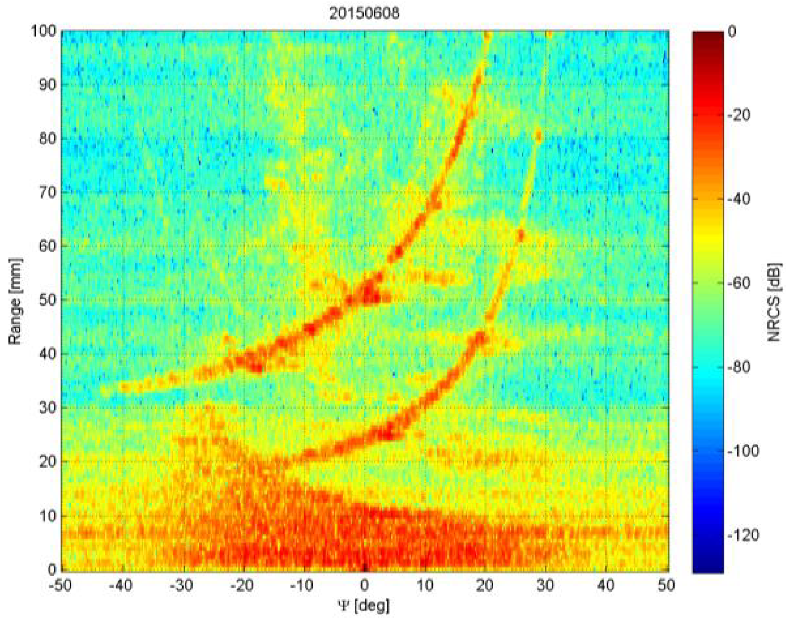 Sustainability 16 02607 g012